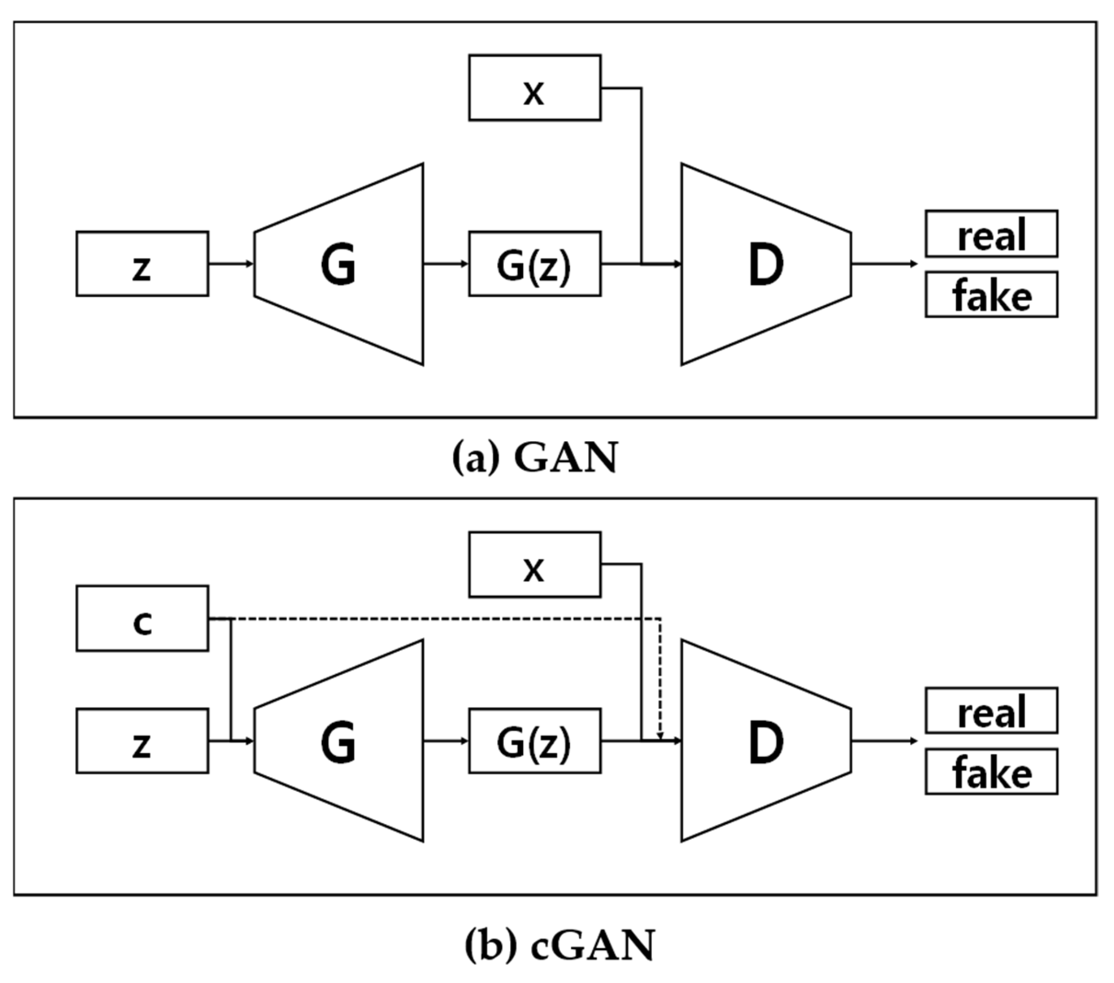 Applsci 13 01019 g001