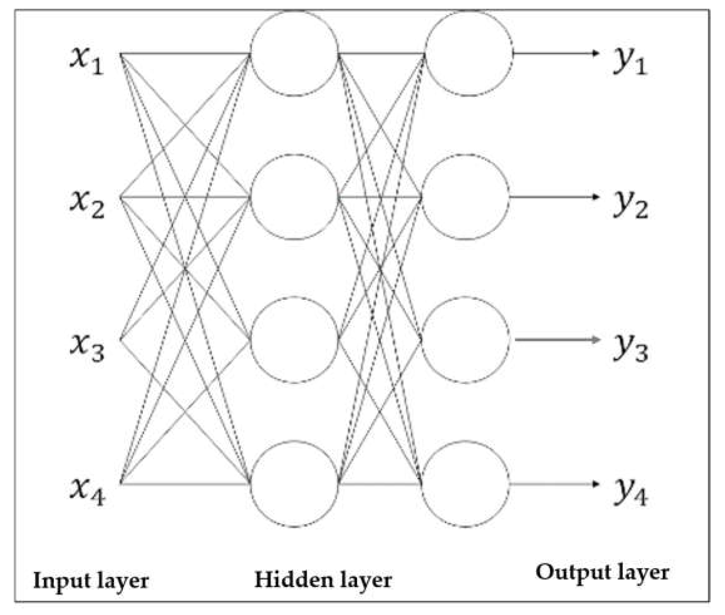 Applsci 13 01019 g002