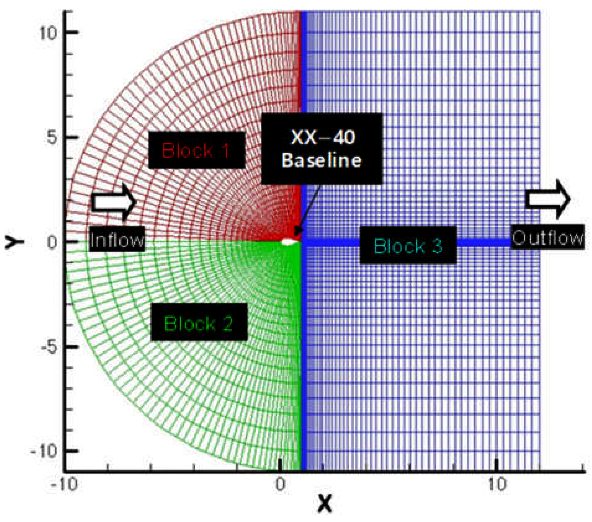 Applsci 13 01019 g005