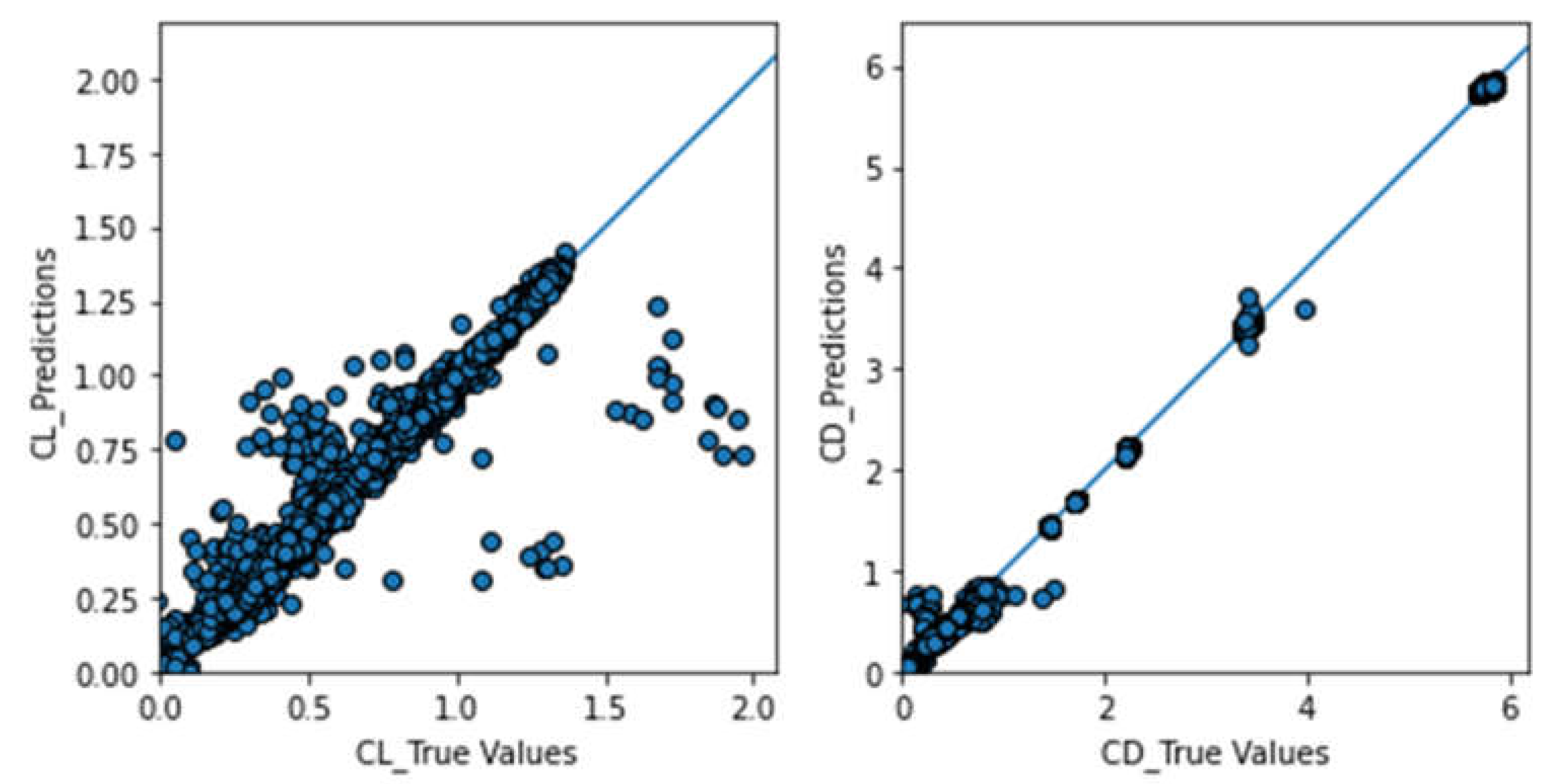 Applsci 13 01019 g008
