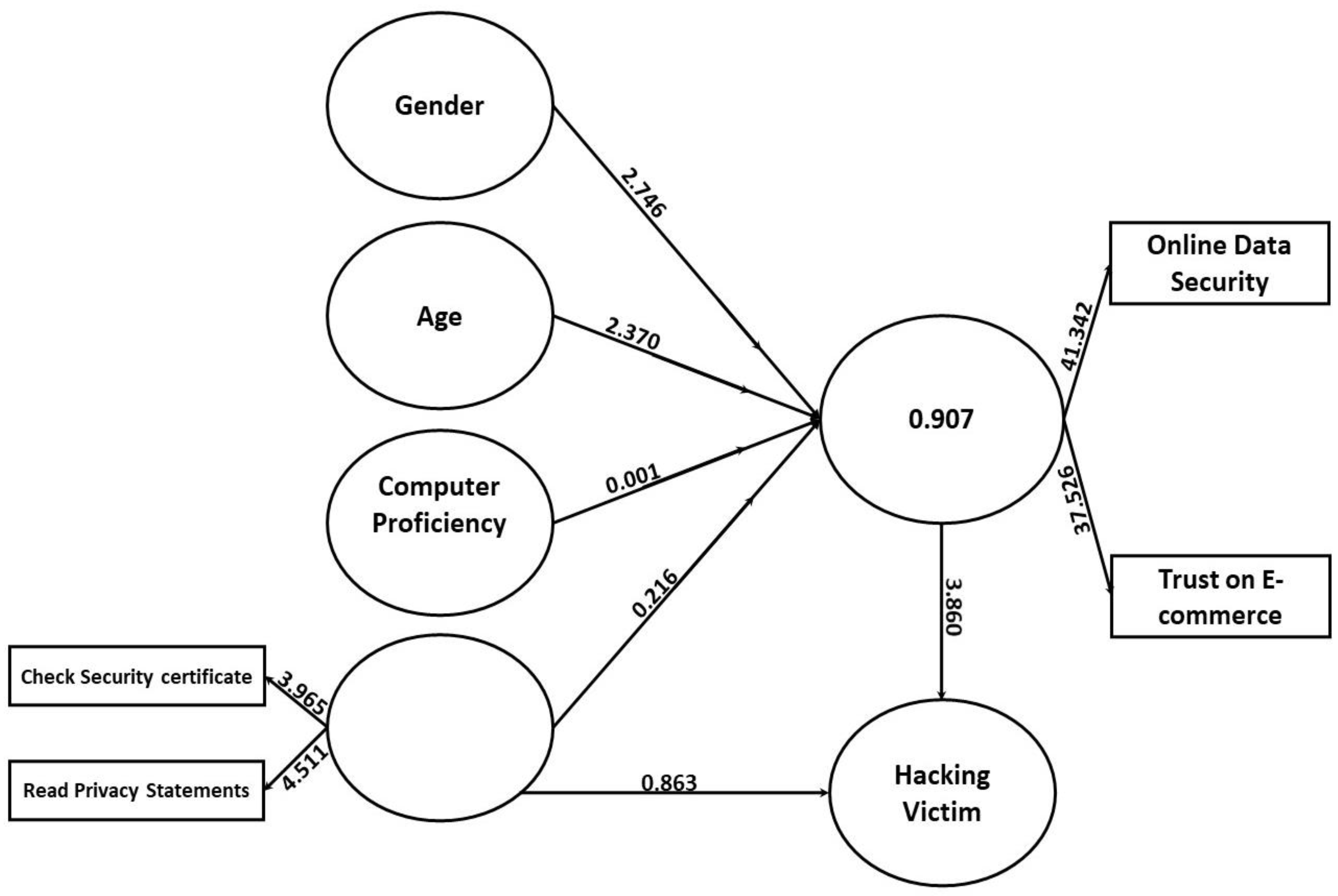 Applsci 13 01020 g001 Applsci 13 01020 g001