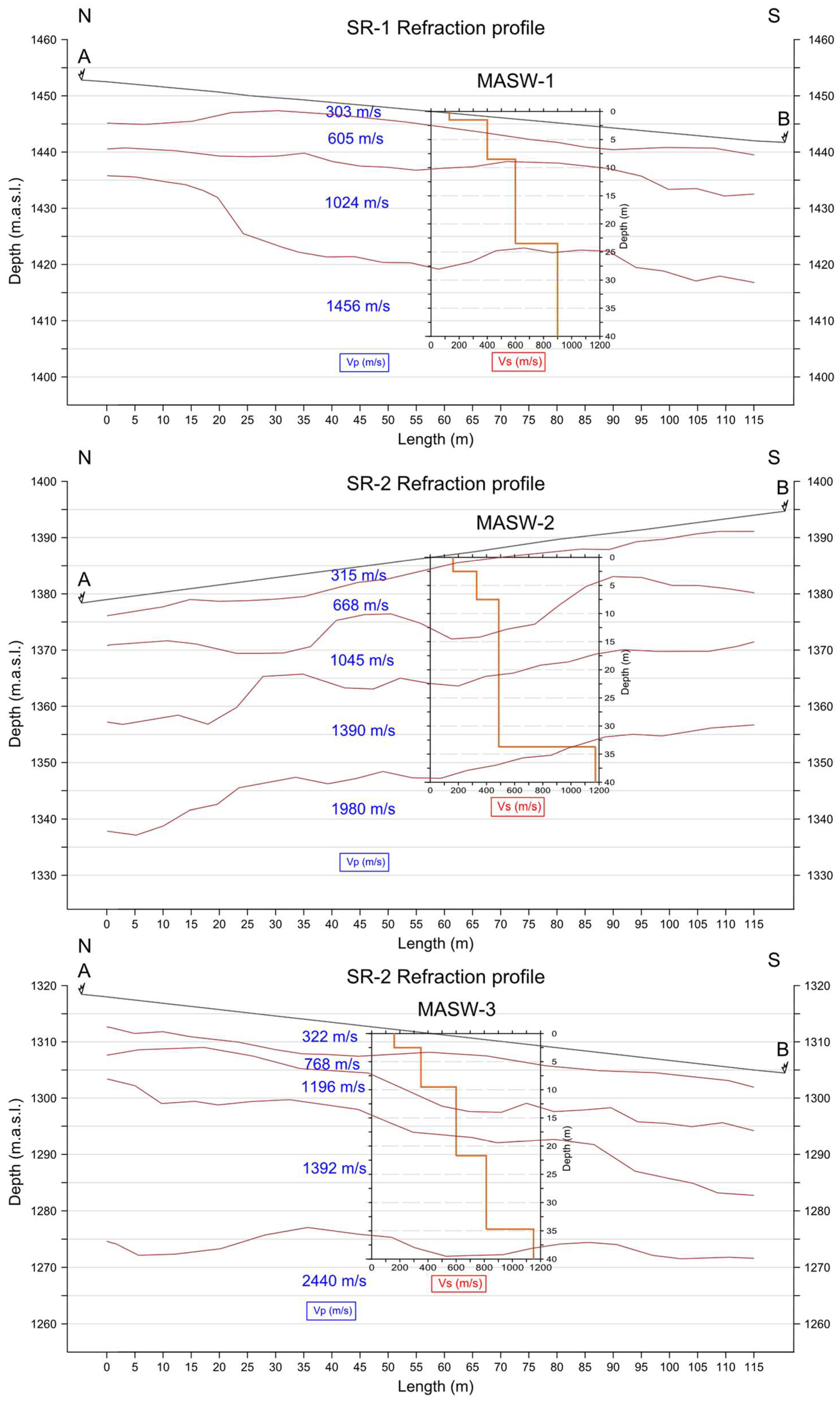 Applsci 13 01023 g005