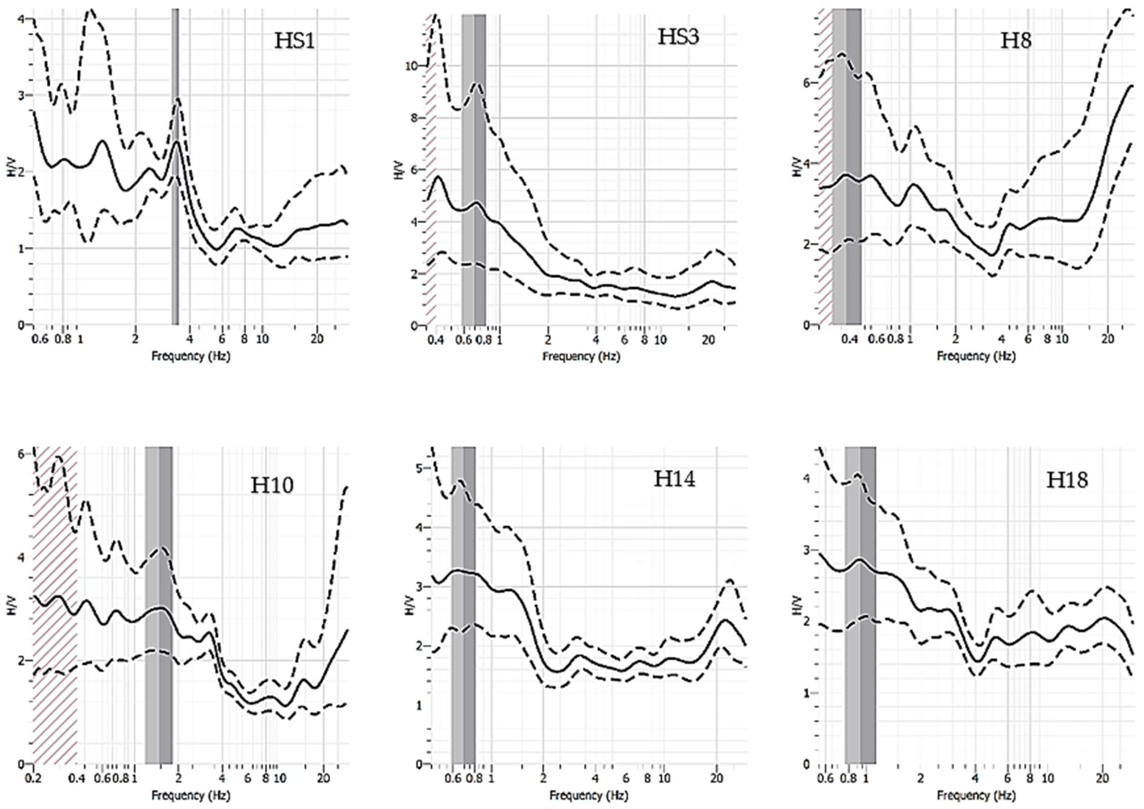 Applsci 13 01023 g006