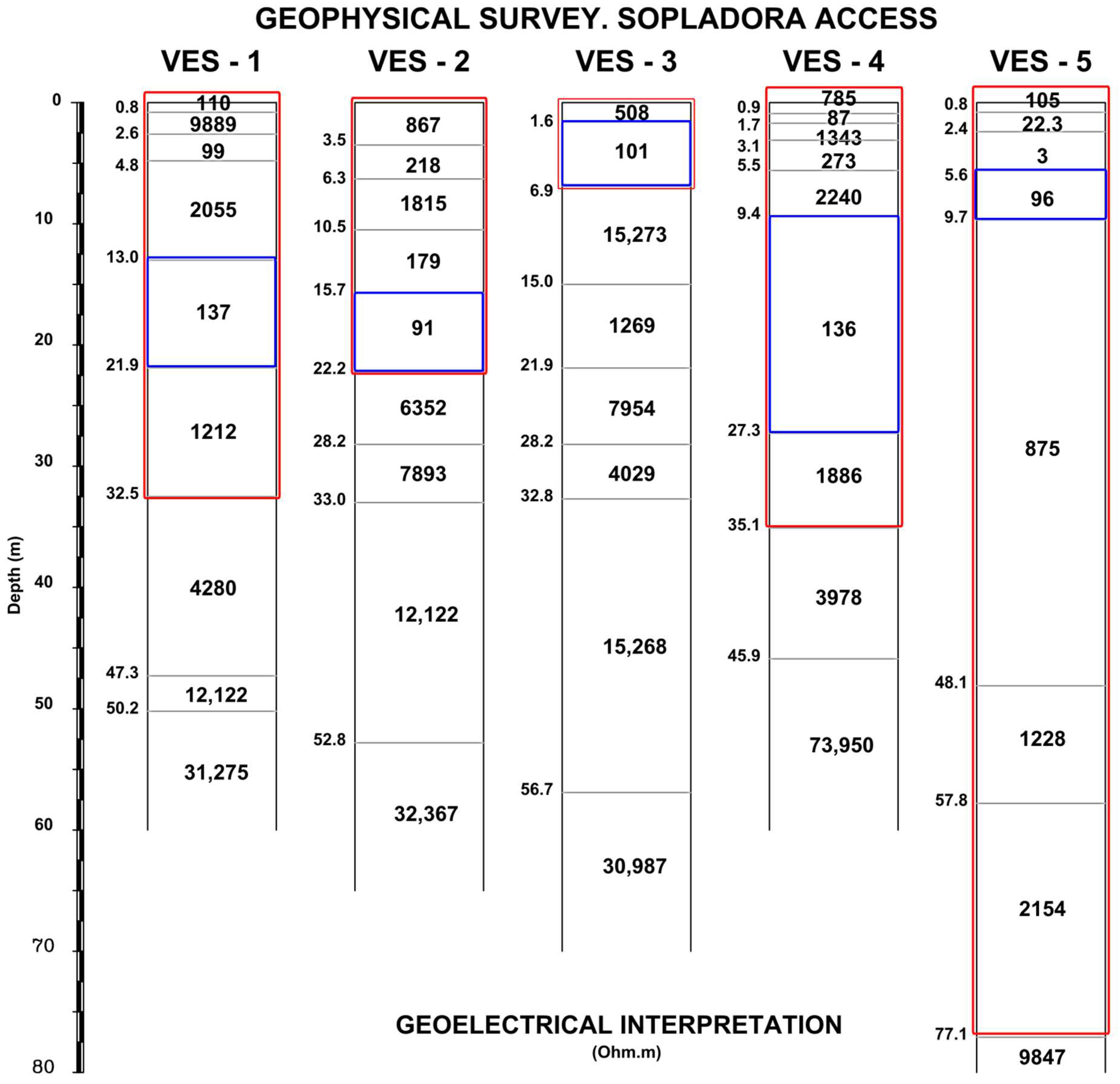 Applsci 13 01023 g007