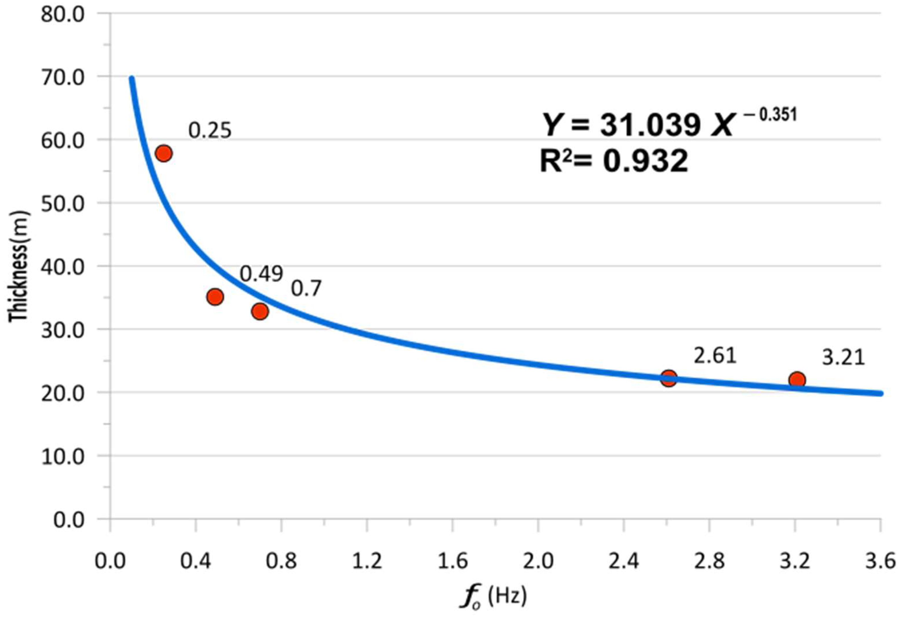 Applsci 13 01023 g008