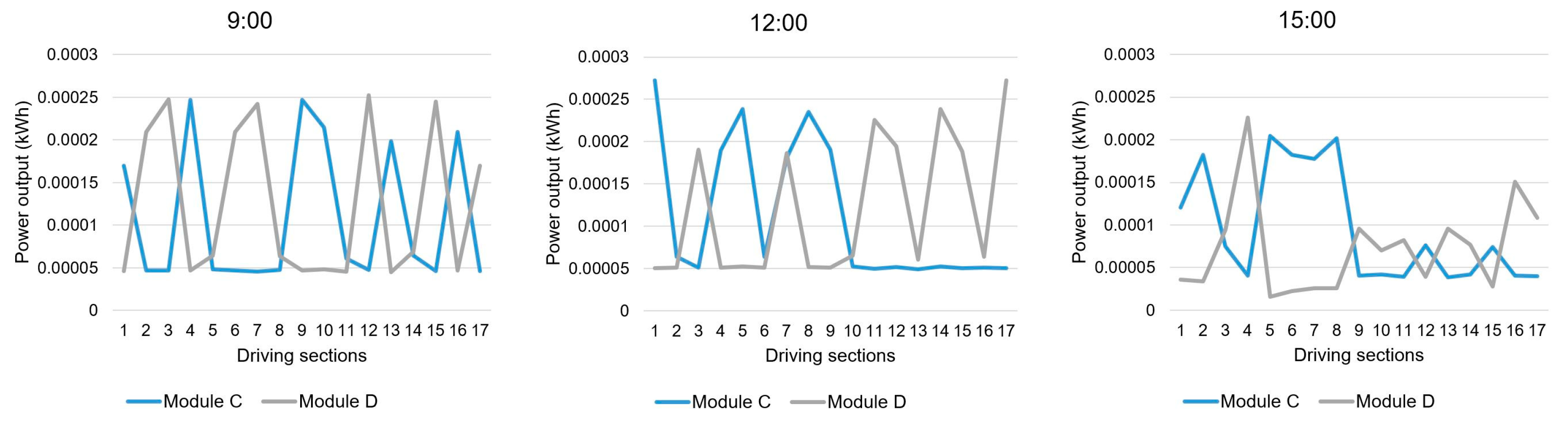 Applsci 13 01025 g007 Applsci 13 01025 g007
