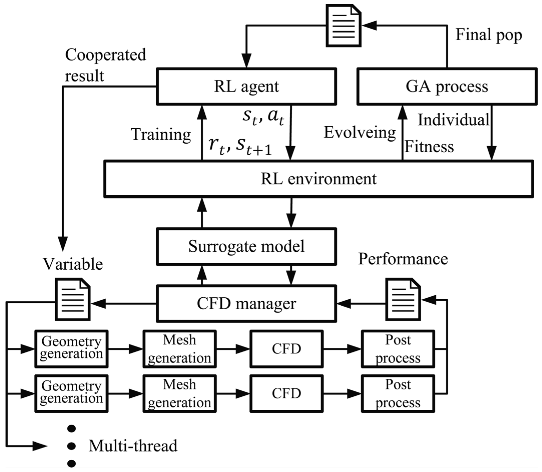 Applsci 13 01026 g001