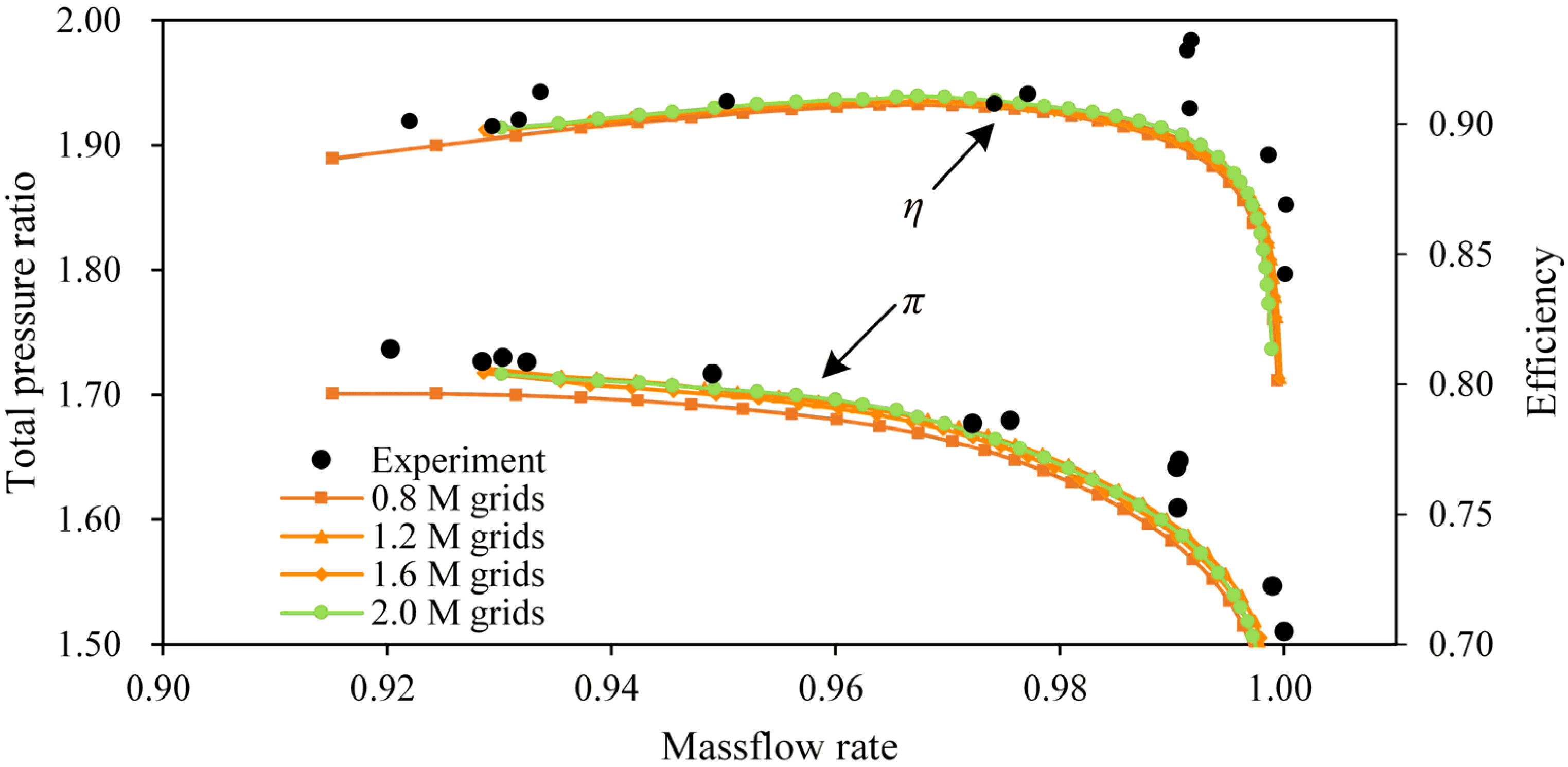 Applsci 13 01026 g003