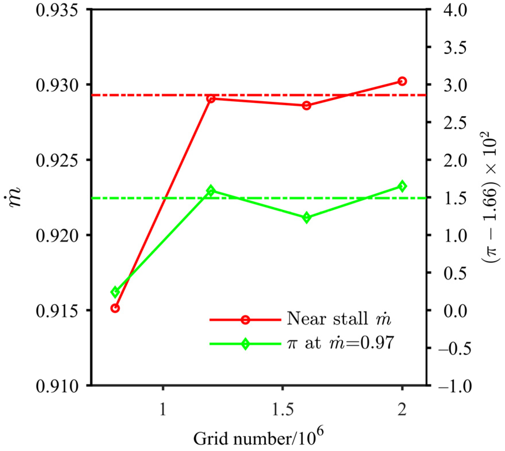 Applsci 13 01026 g004