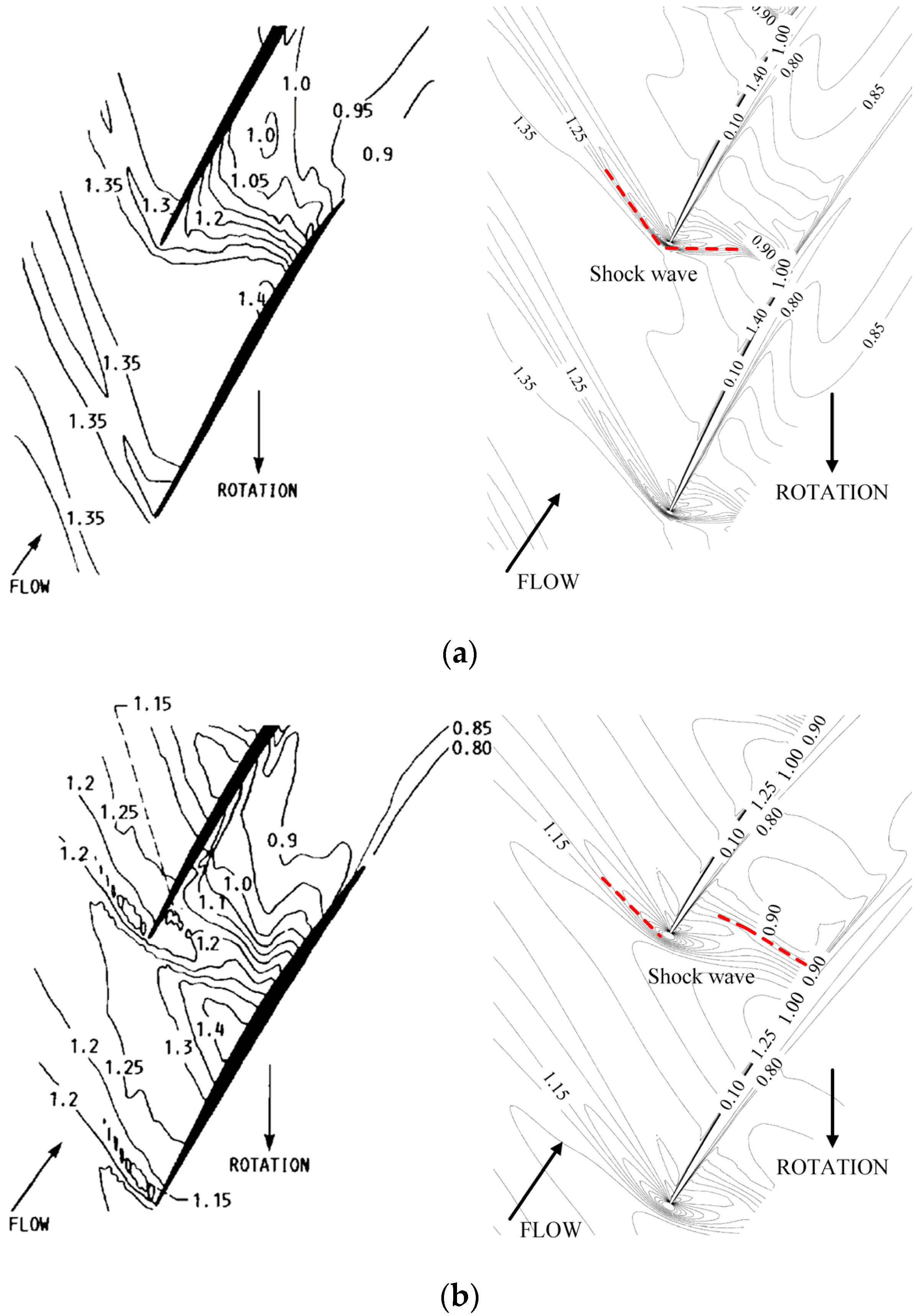 Applsci 13 01026 g005