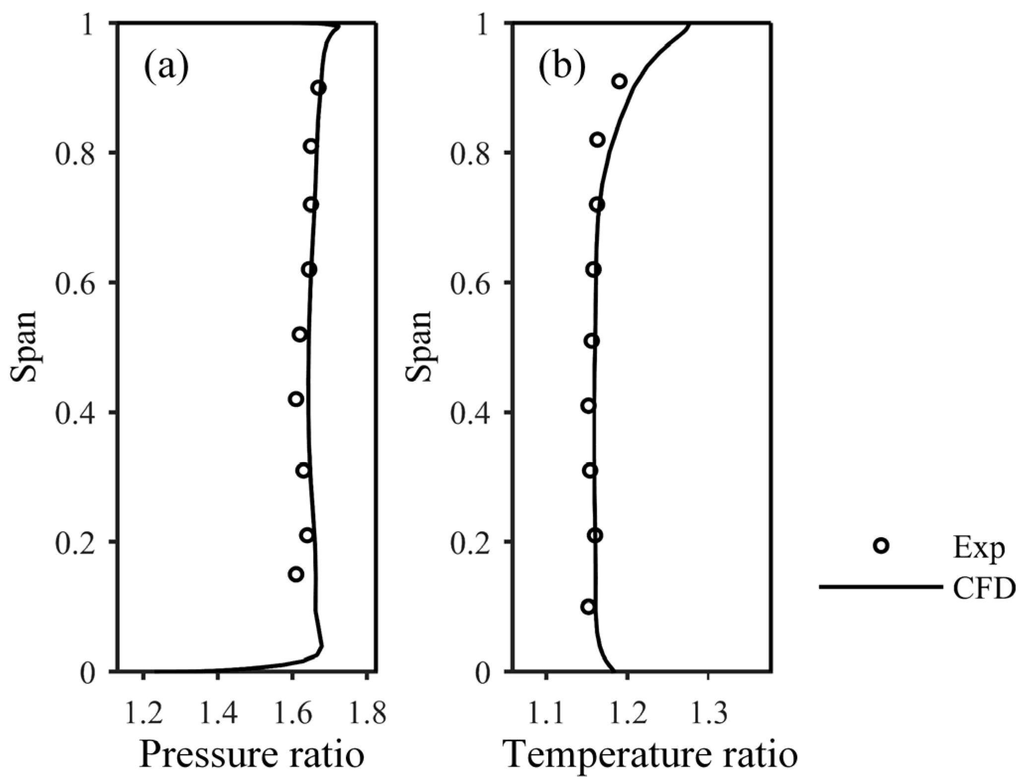 Applsci 13 01026 g006
