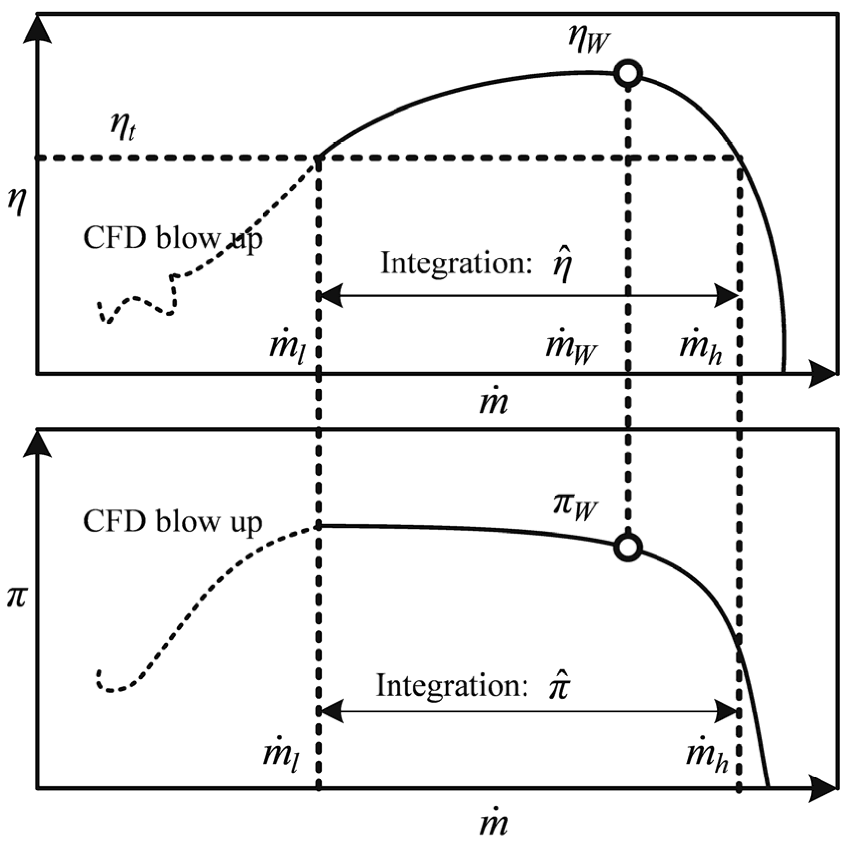 Applsci 13 01026 g007