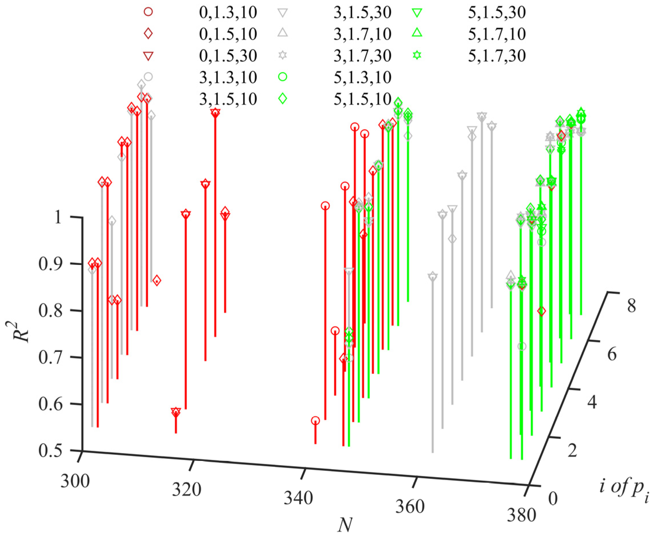 Applsci 13 01026 g008