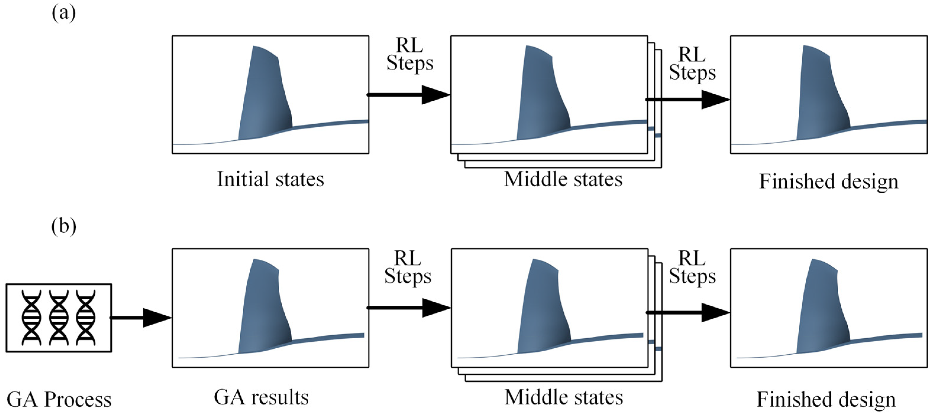 Applsci 13 01026 g009