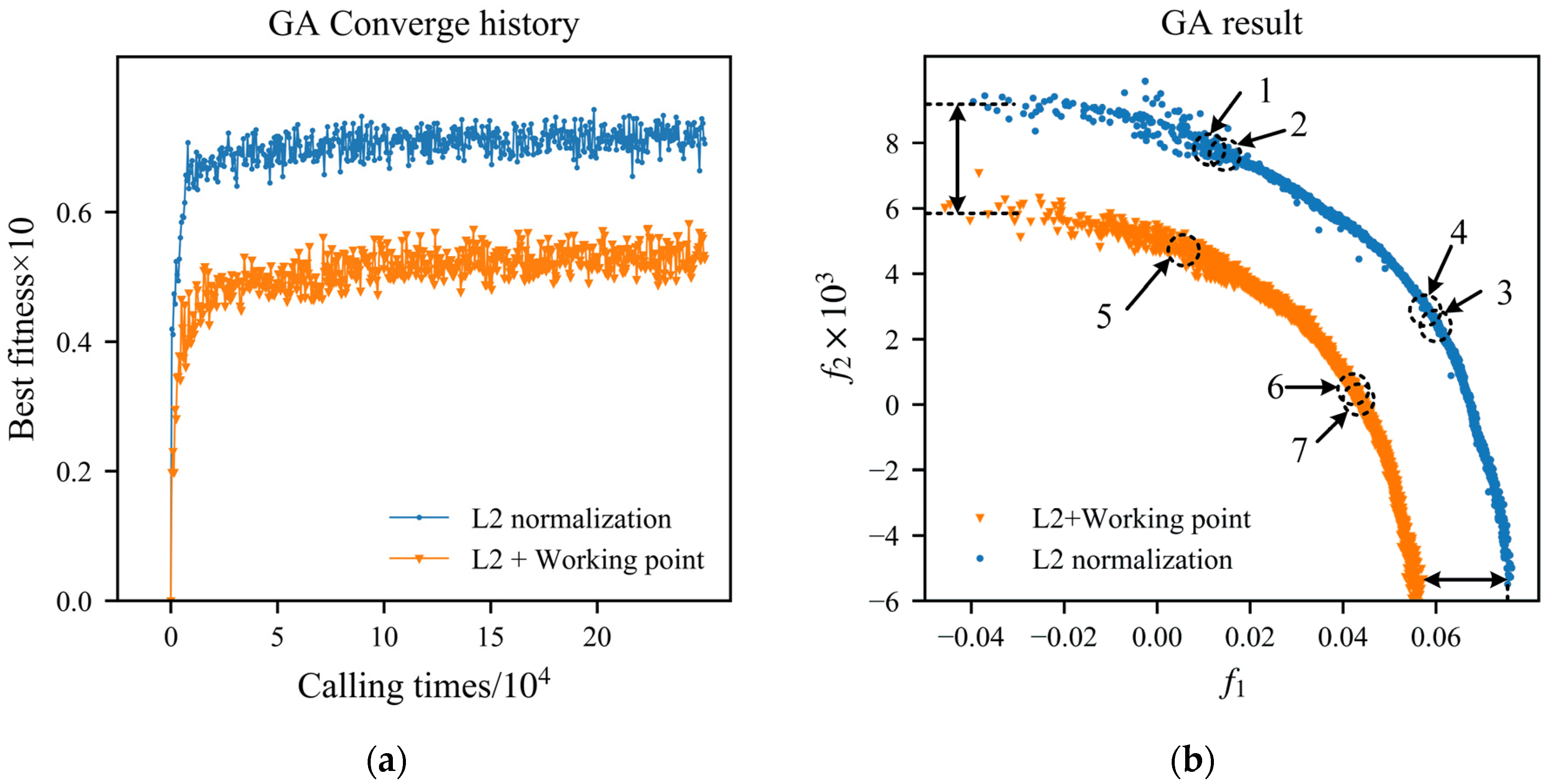 Applsci 13 01026 g011