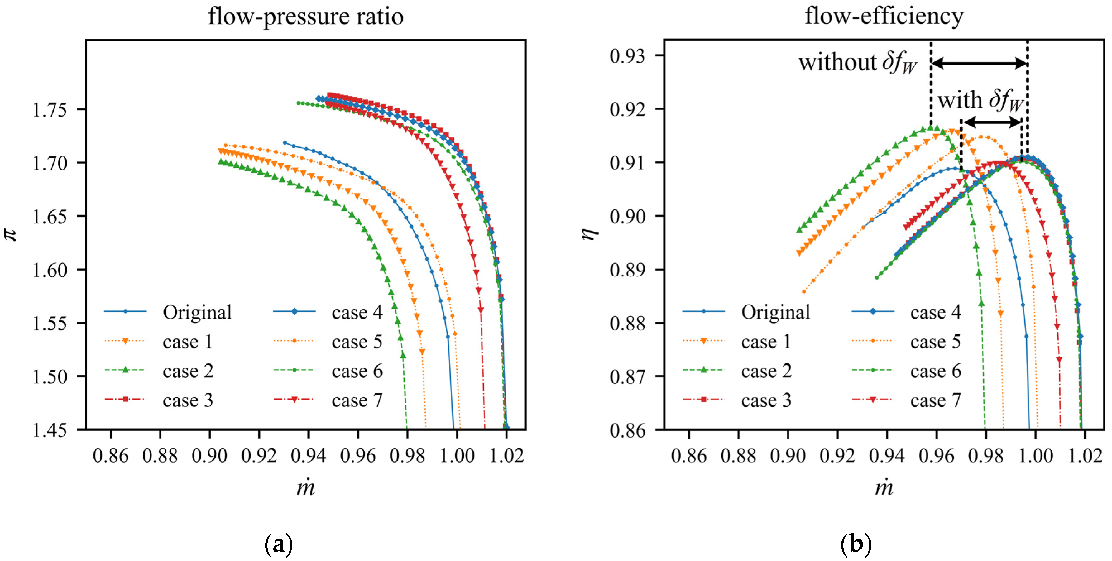 Applsci 13 01026 g012
