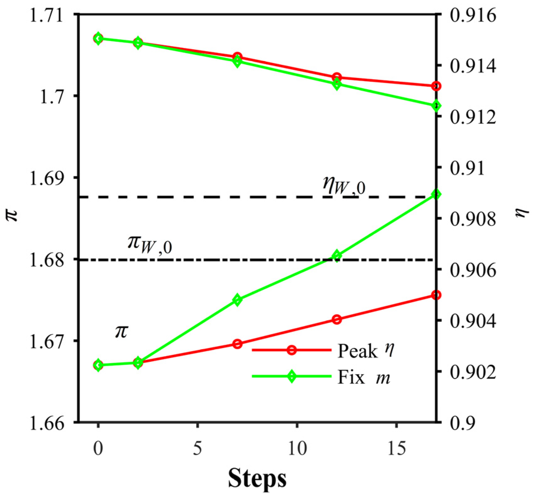 Applsci 13 01026 g014