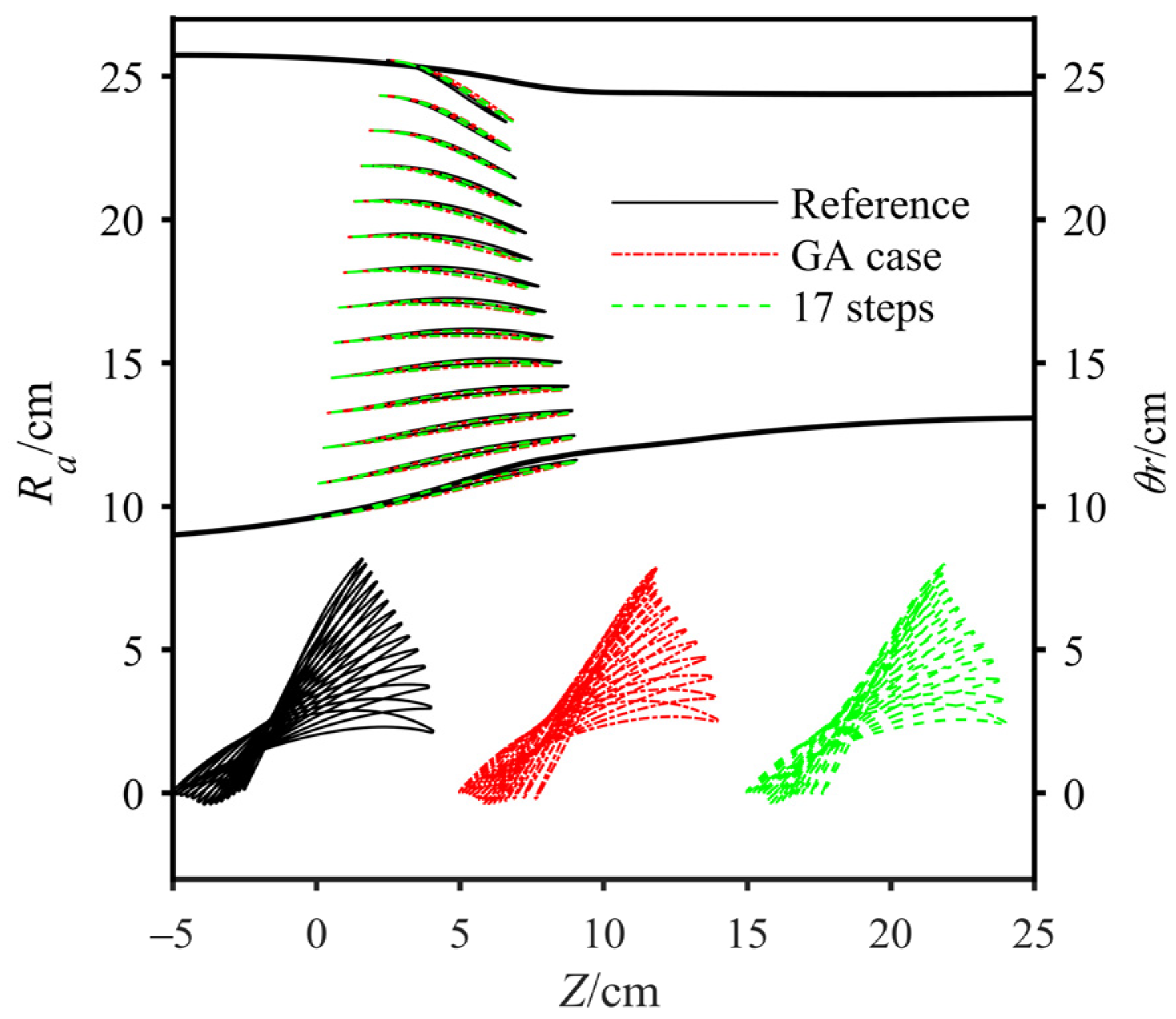 Applsci 13 01026 g016