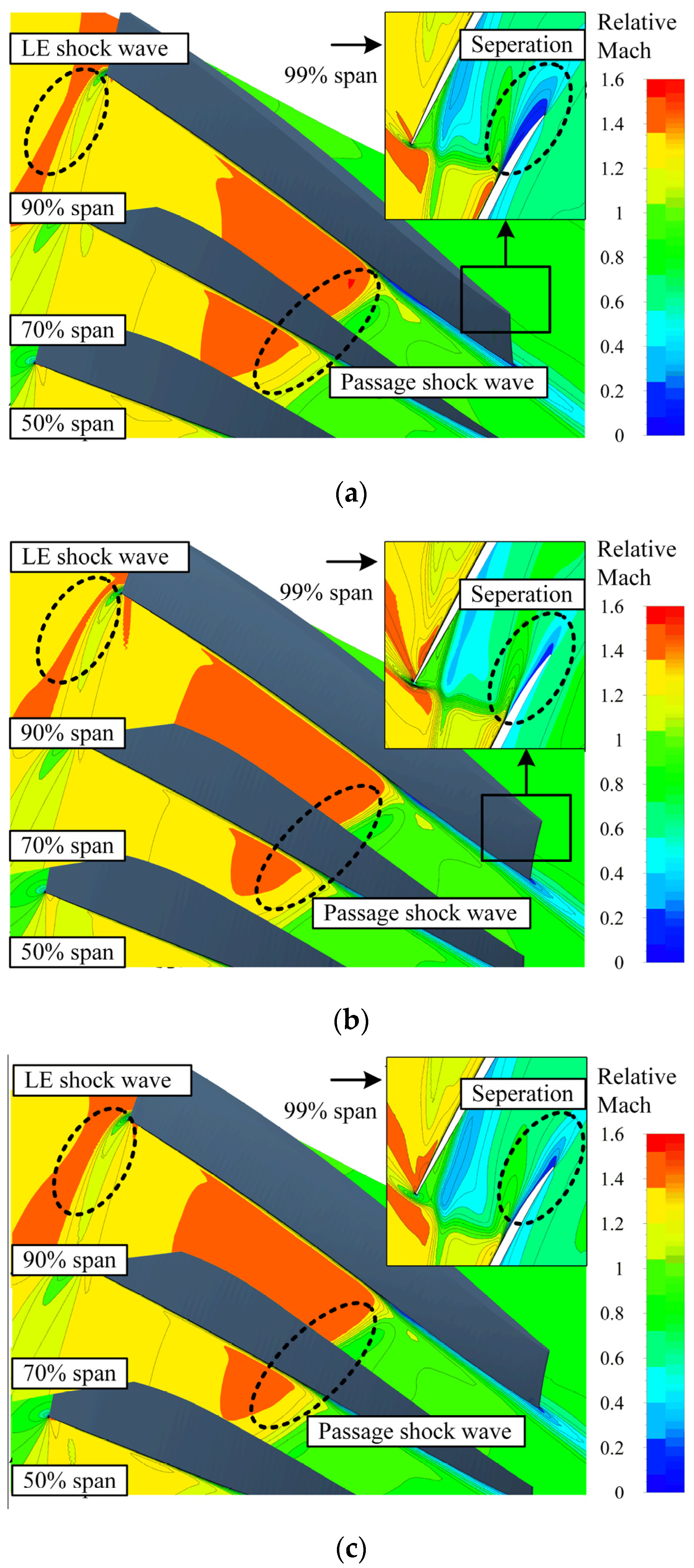 Applsci 13 01026 g019
