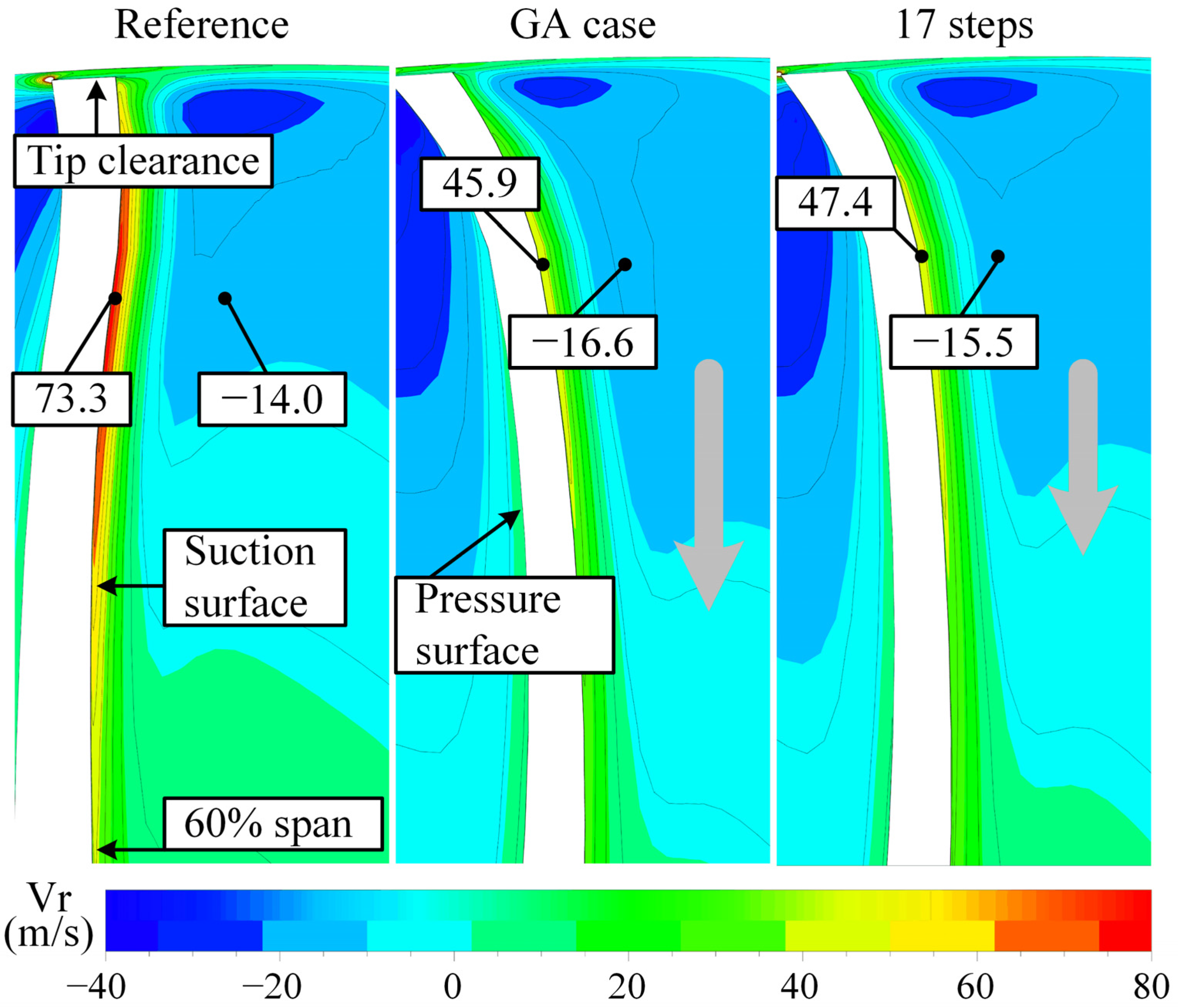 Applsci 13 01026 g020