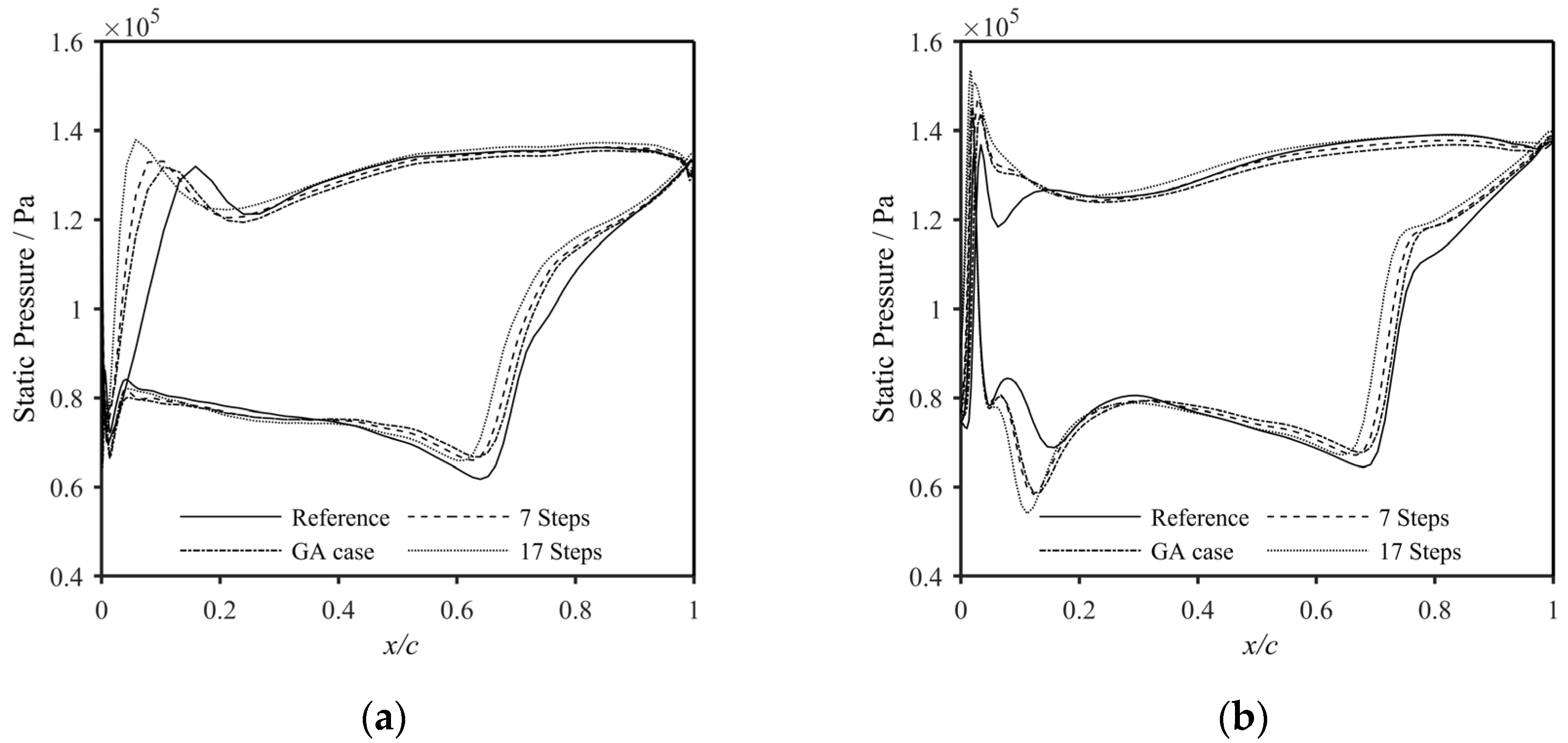 Applsci 13 01026 g021