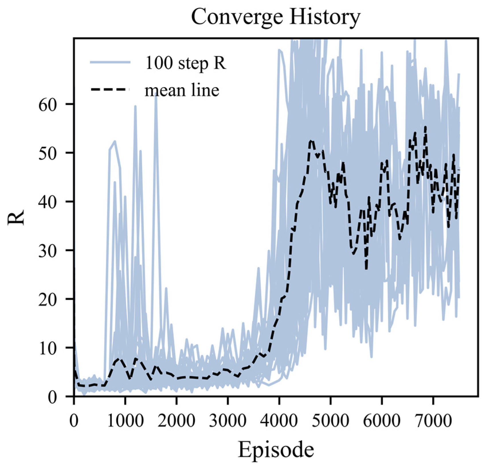 Applsci 13 01026 g024