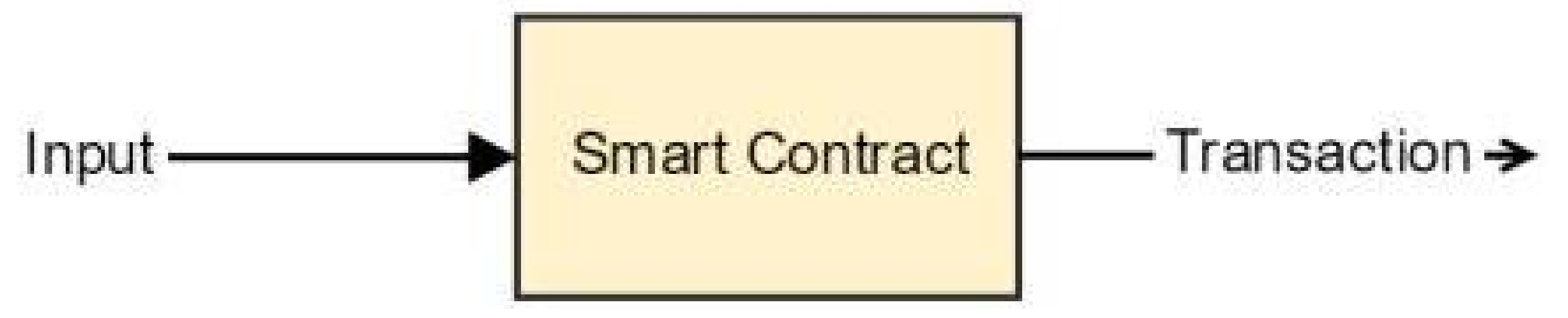 Applsci 13 01028 g001