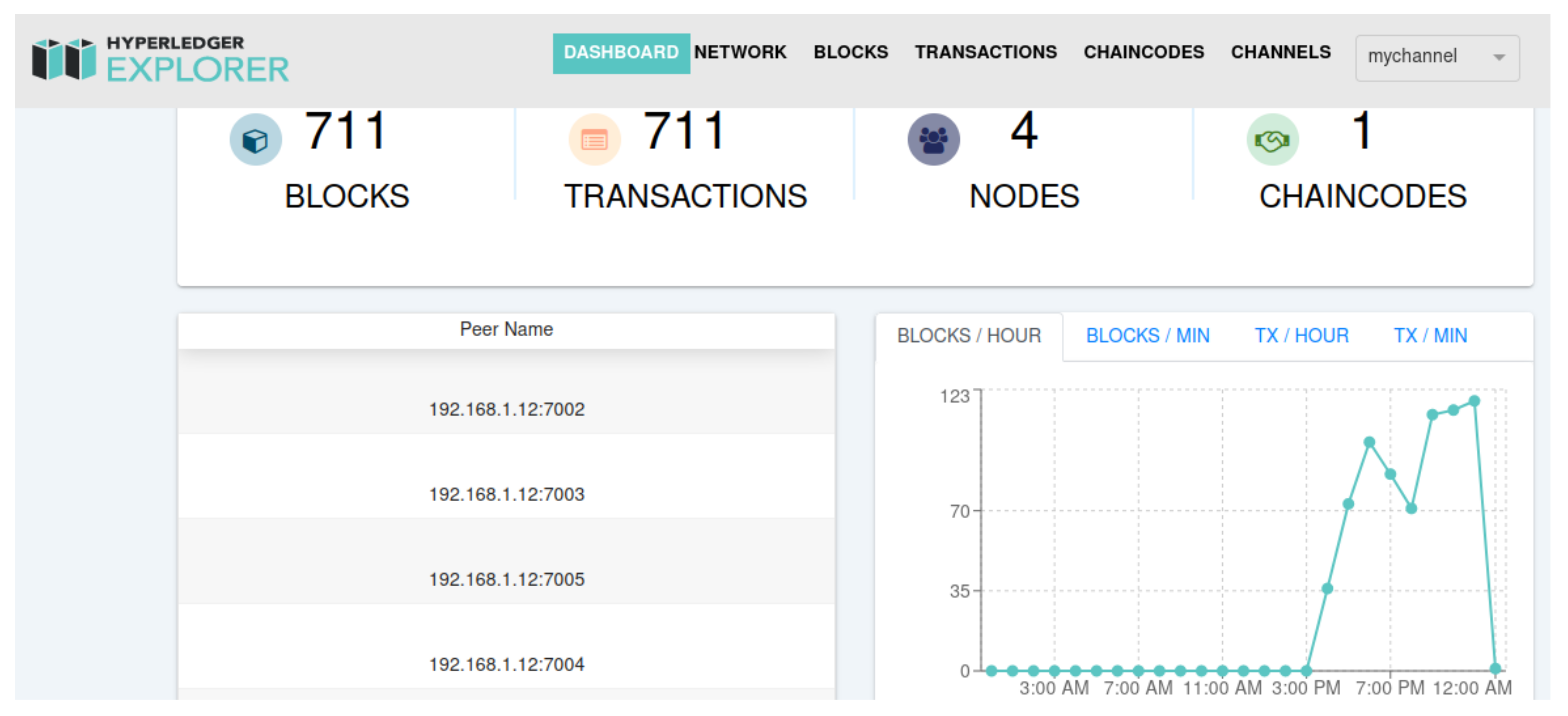 Applsci 13 01028 g008