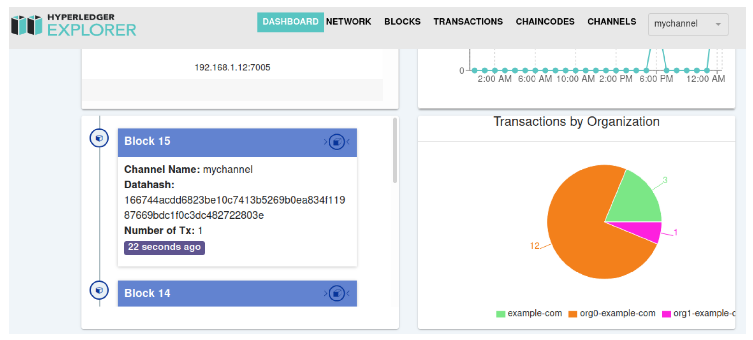 Applsci 13 01028 g009