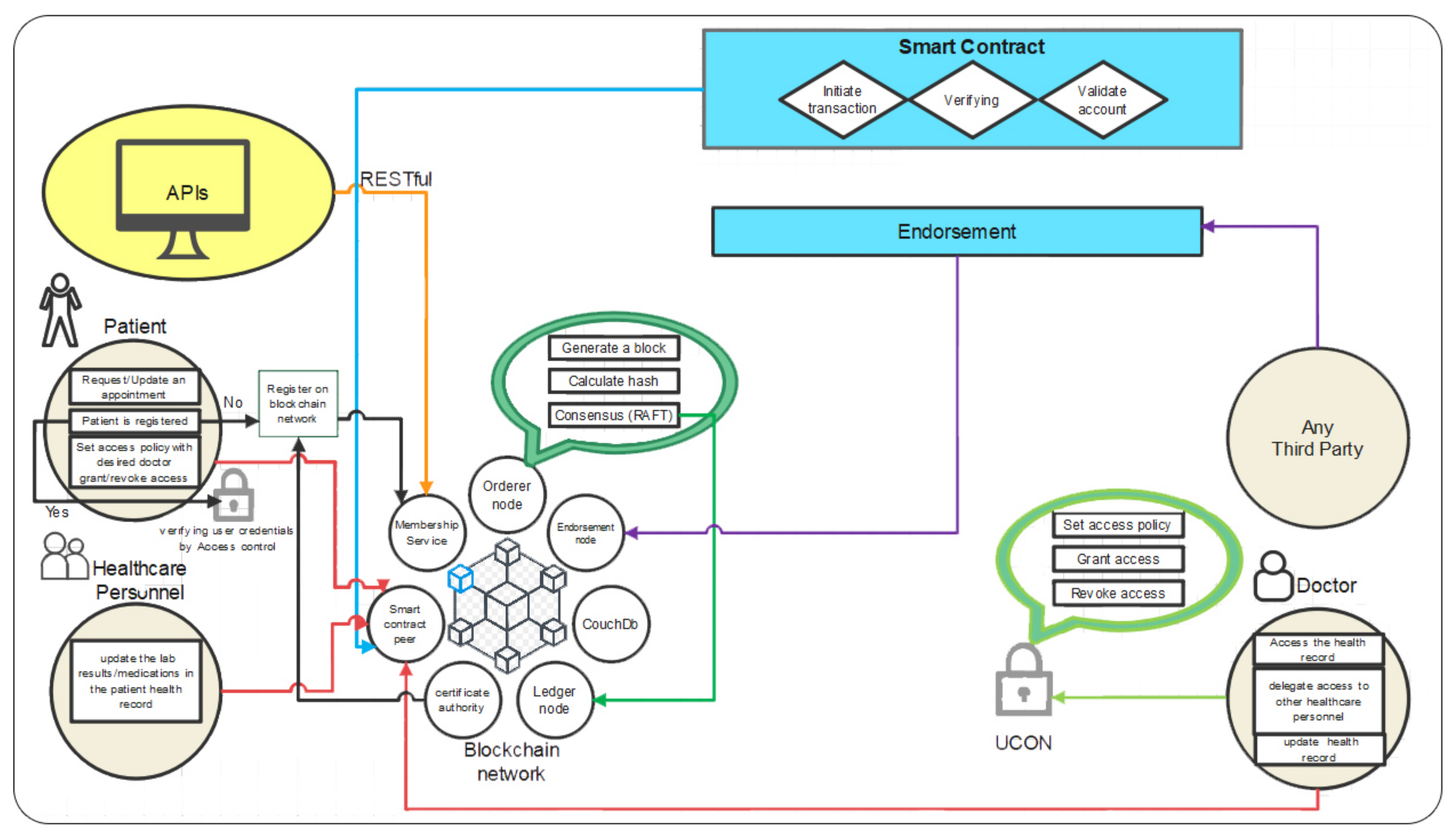Applsci 13 01028 g010