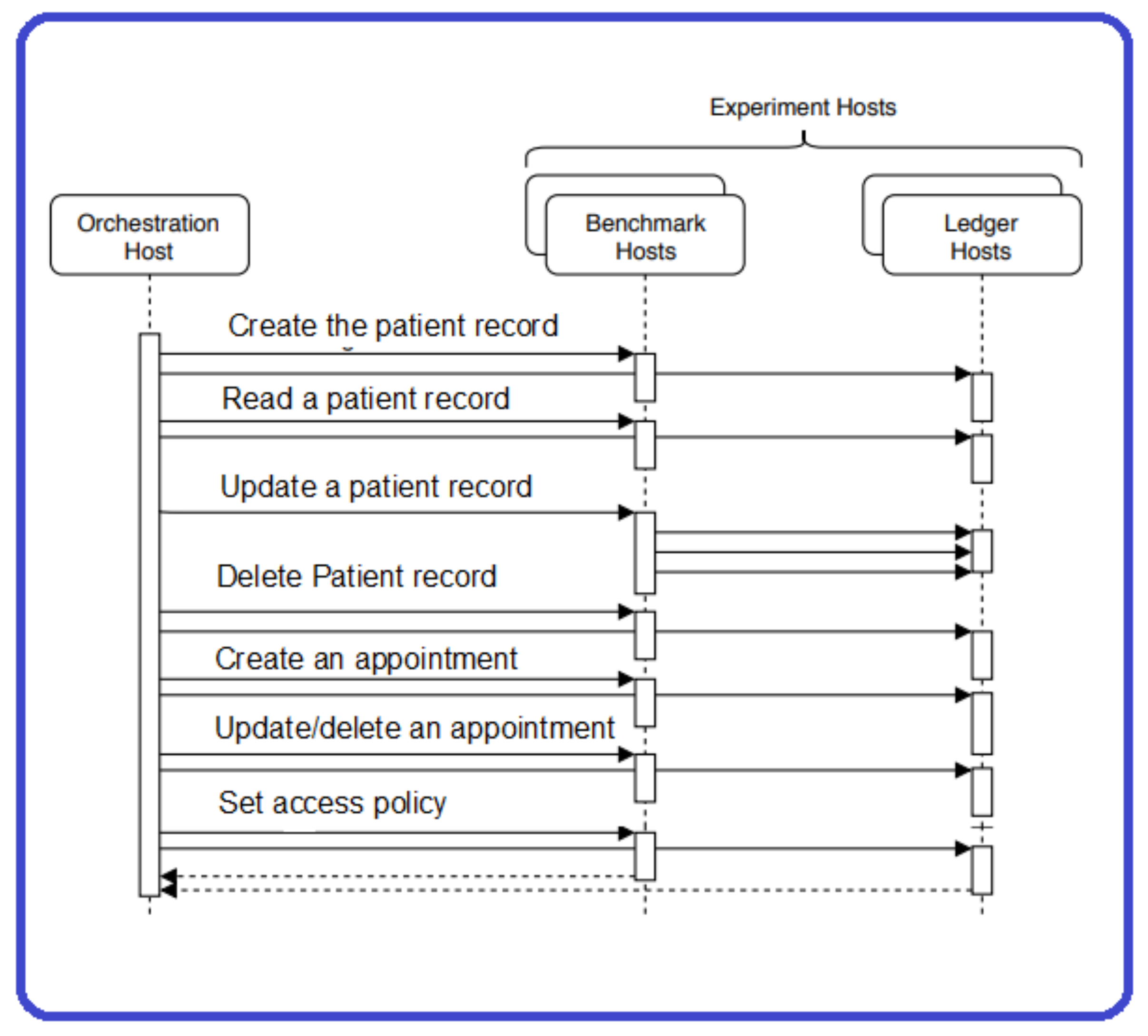 Applsci 13 01028 g017