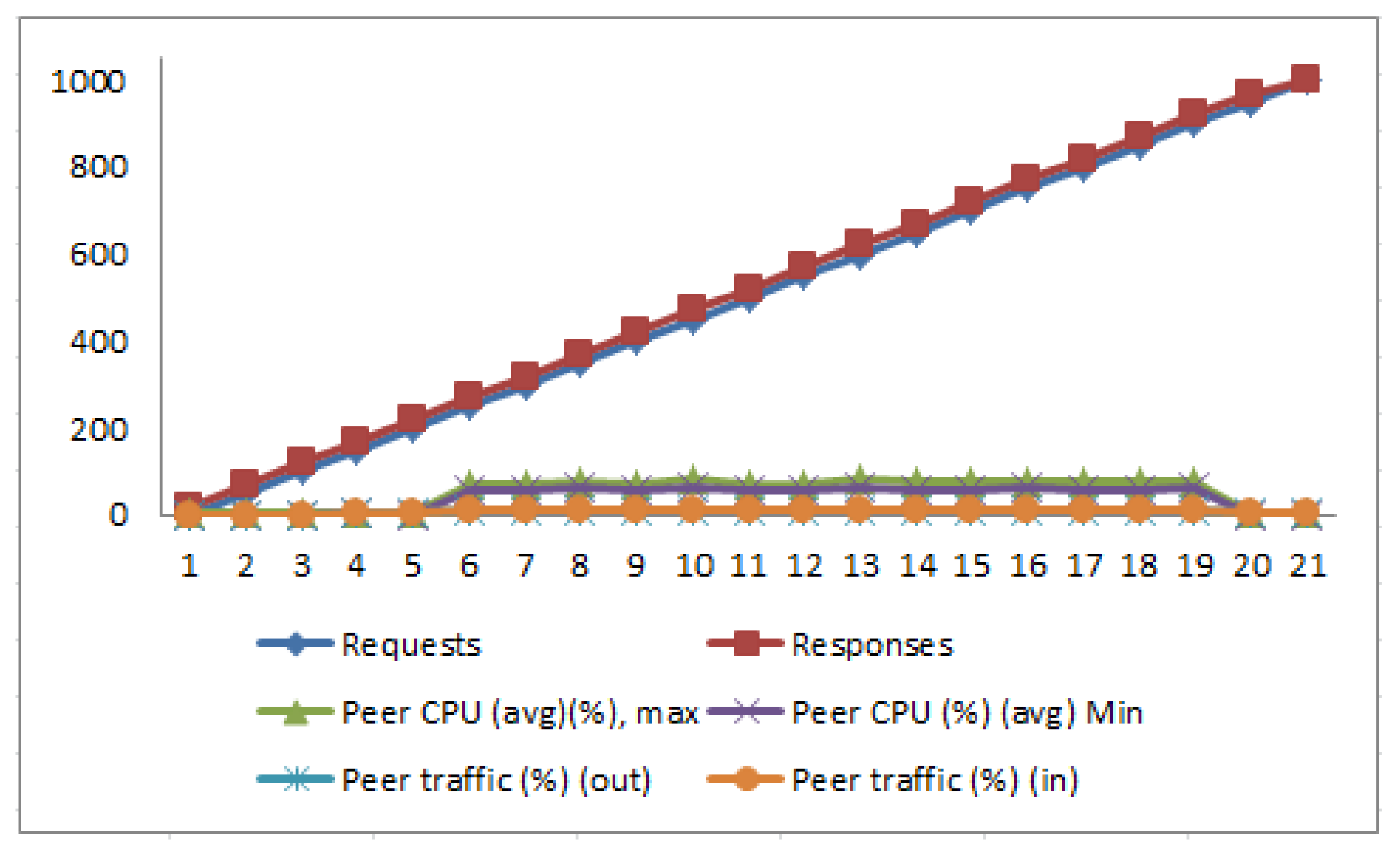 Applsci 13 01028 g019