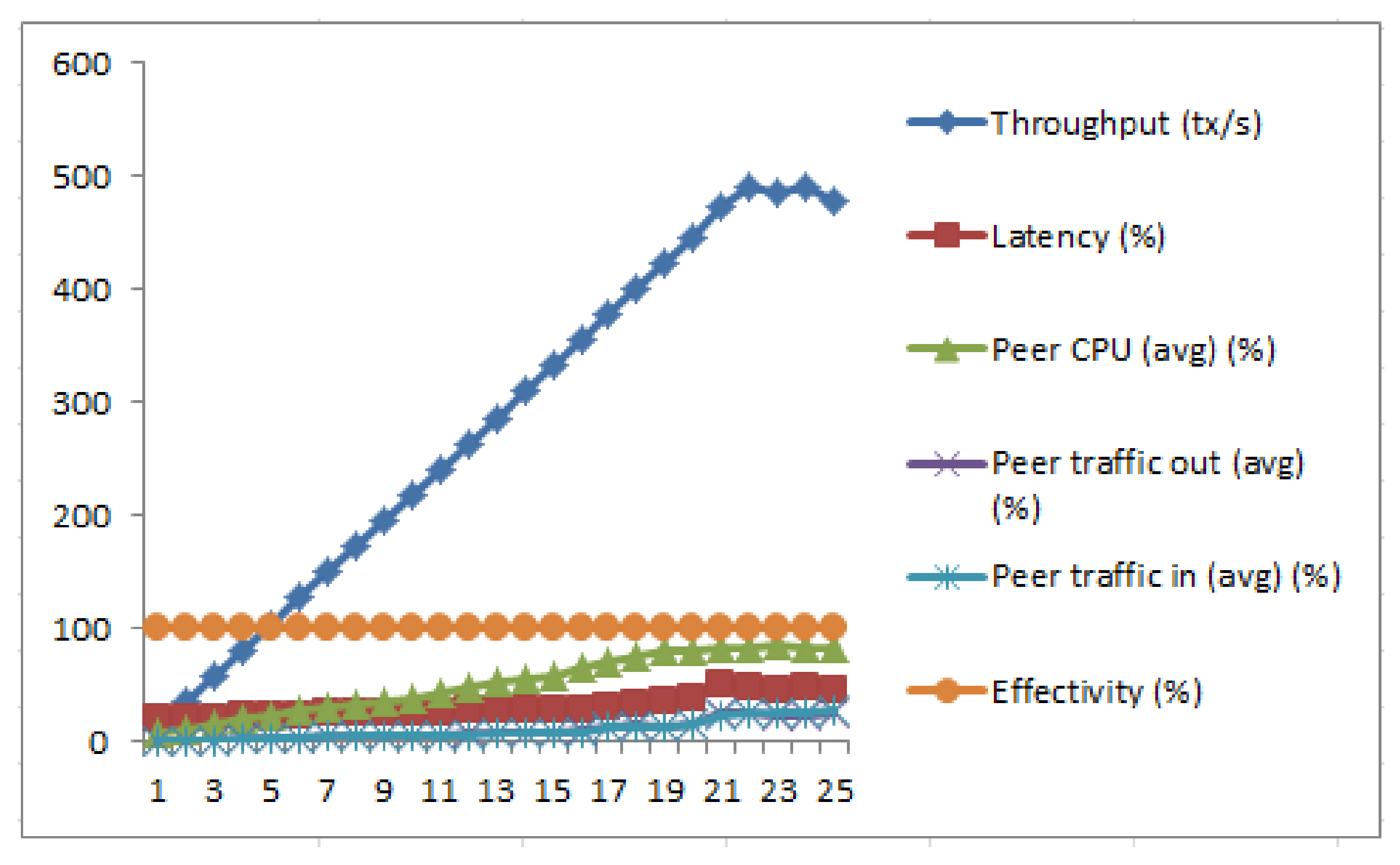 Applsci 13 01028 g020