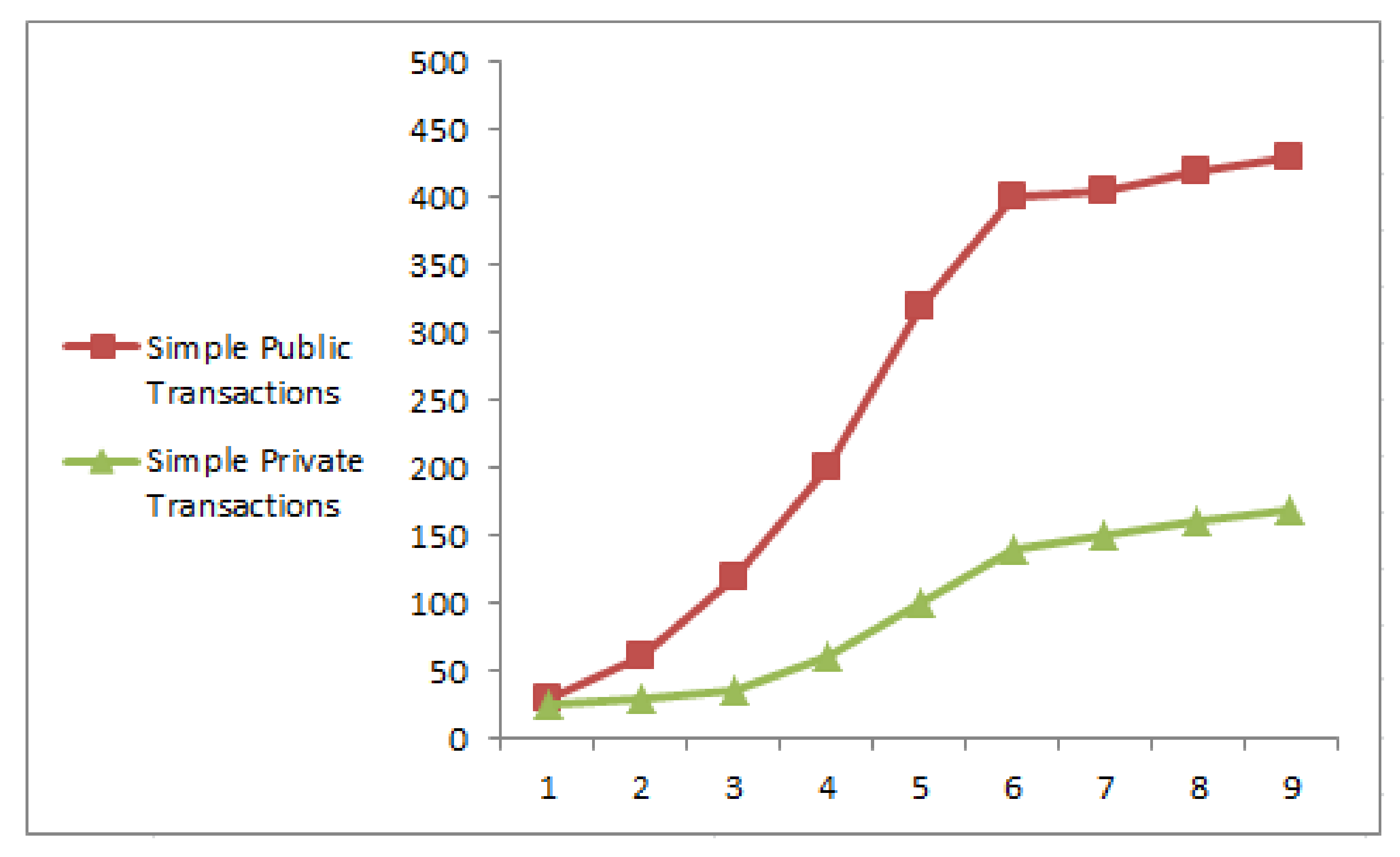 Applsci 13 01028 g022
