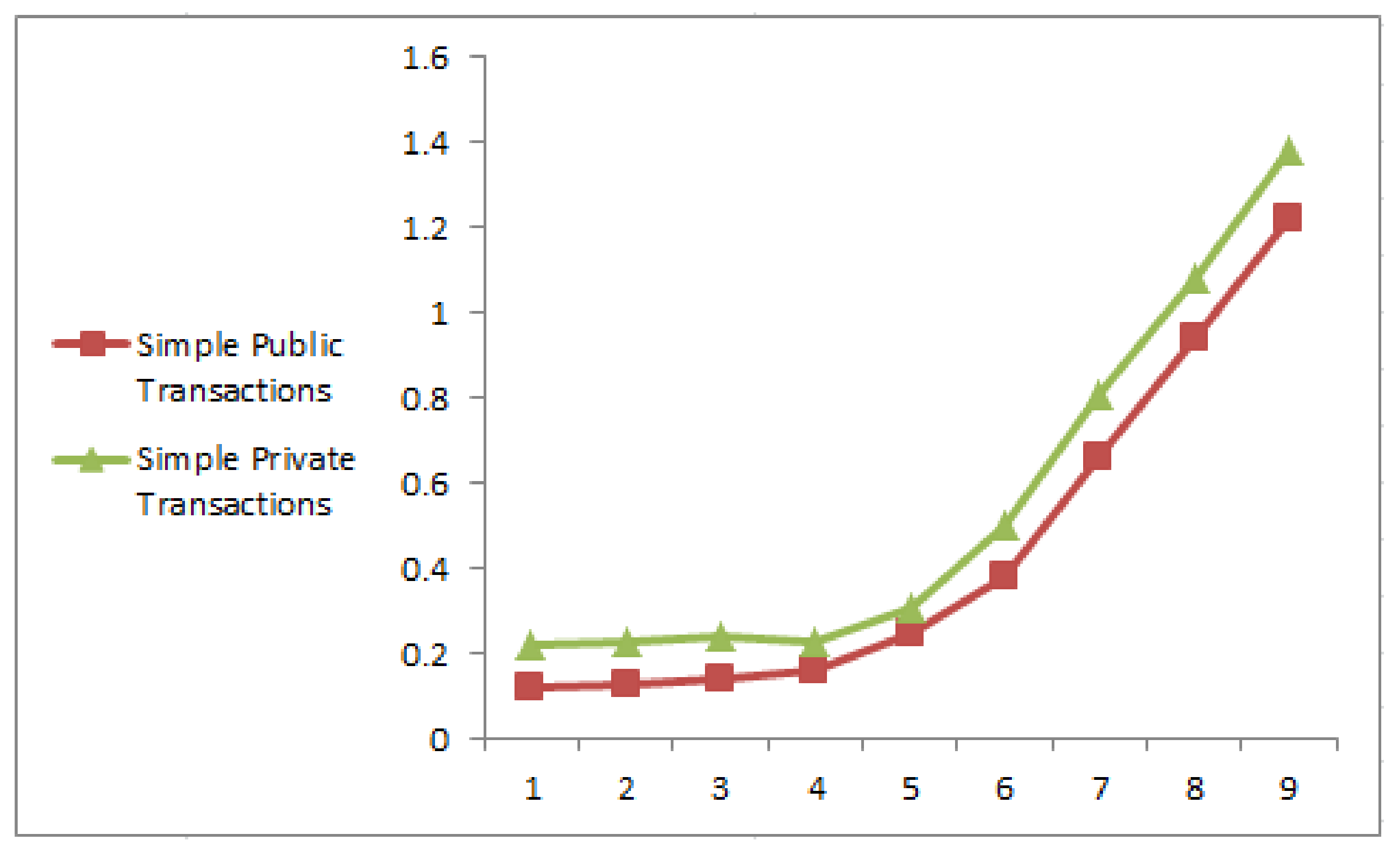 Applsci 13 01028 g023