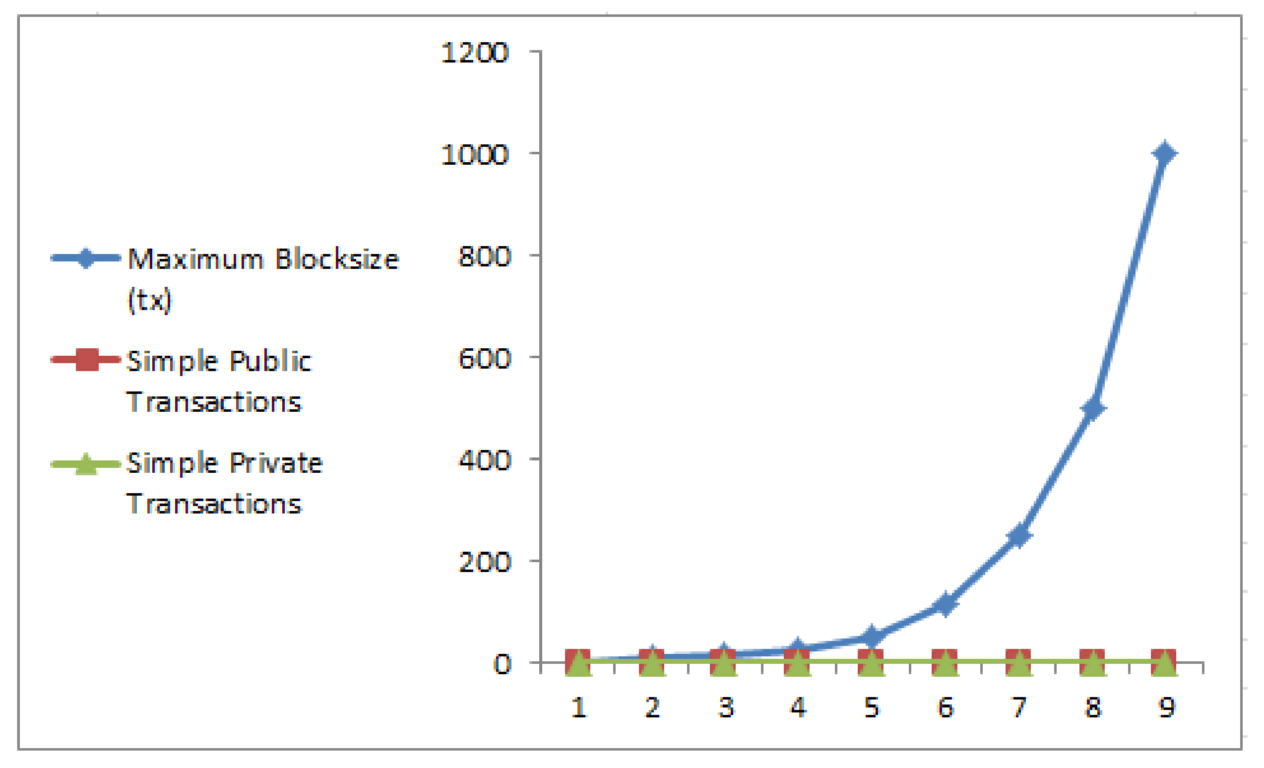 Applsci 13 01028 g025