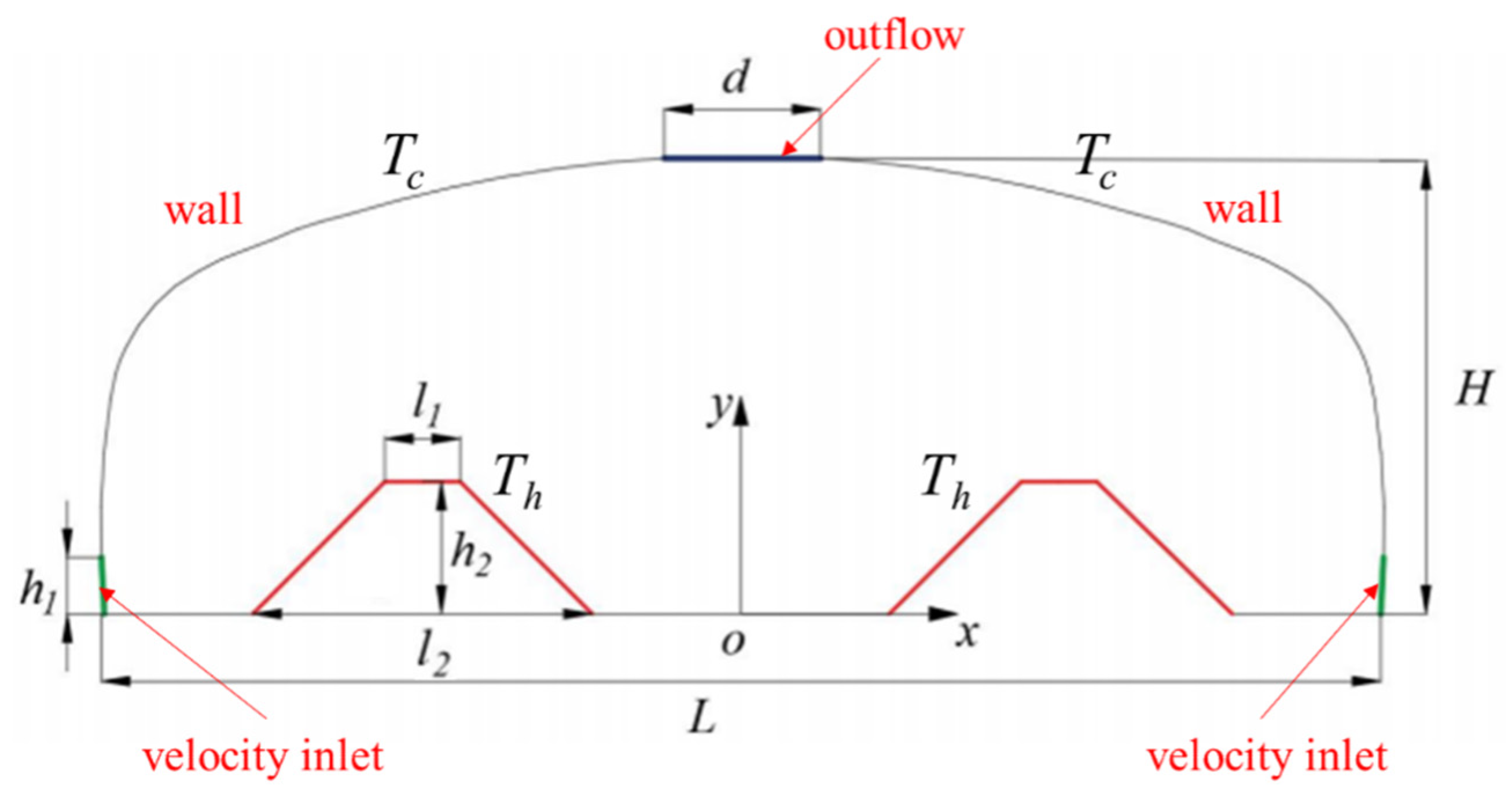 Applsci 13 01029 g001