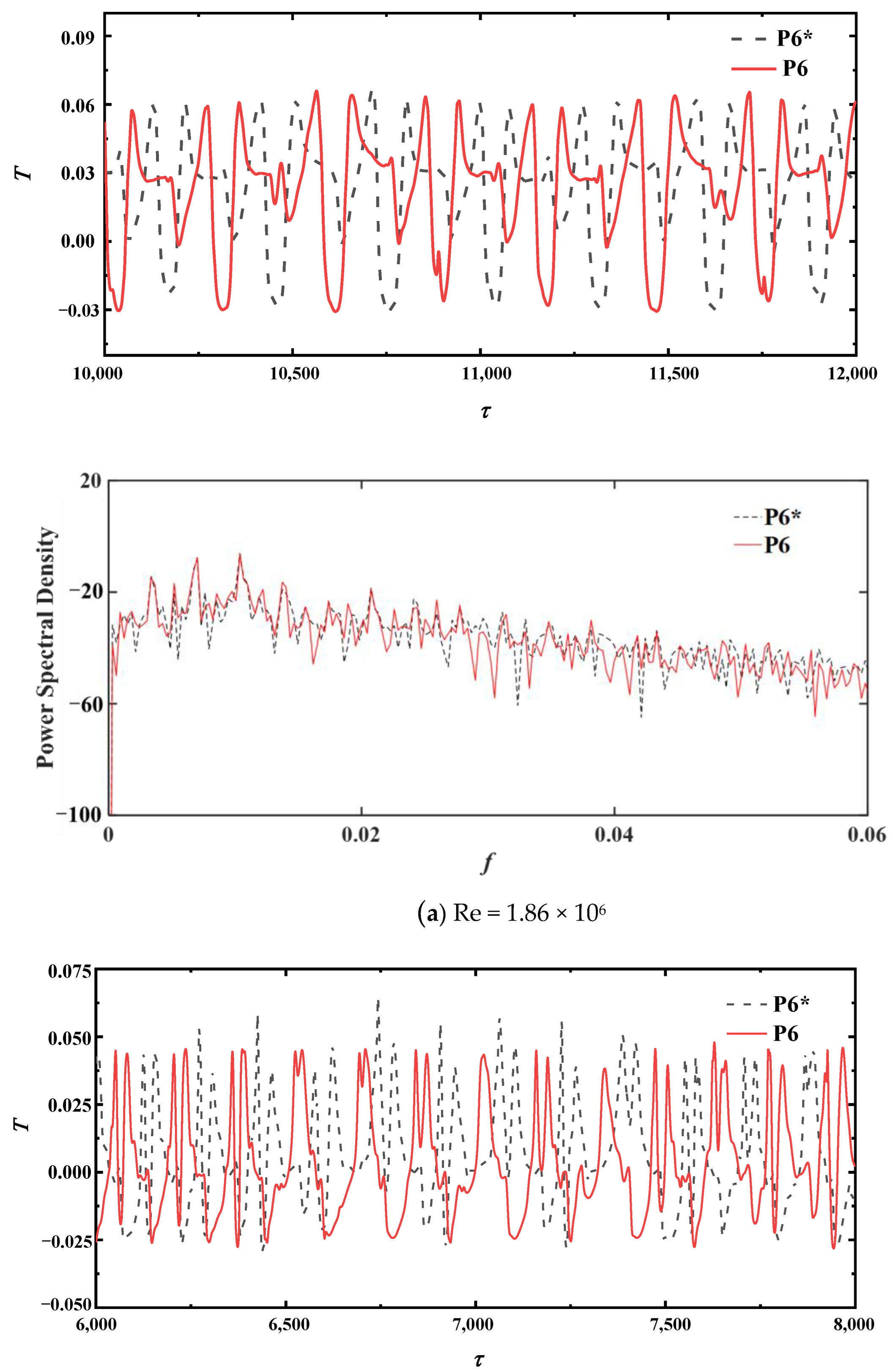 Applsci 13 01029 g004a