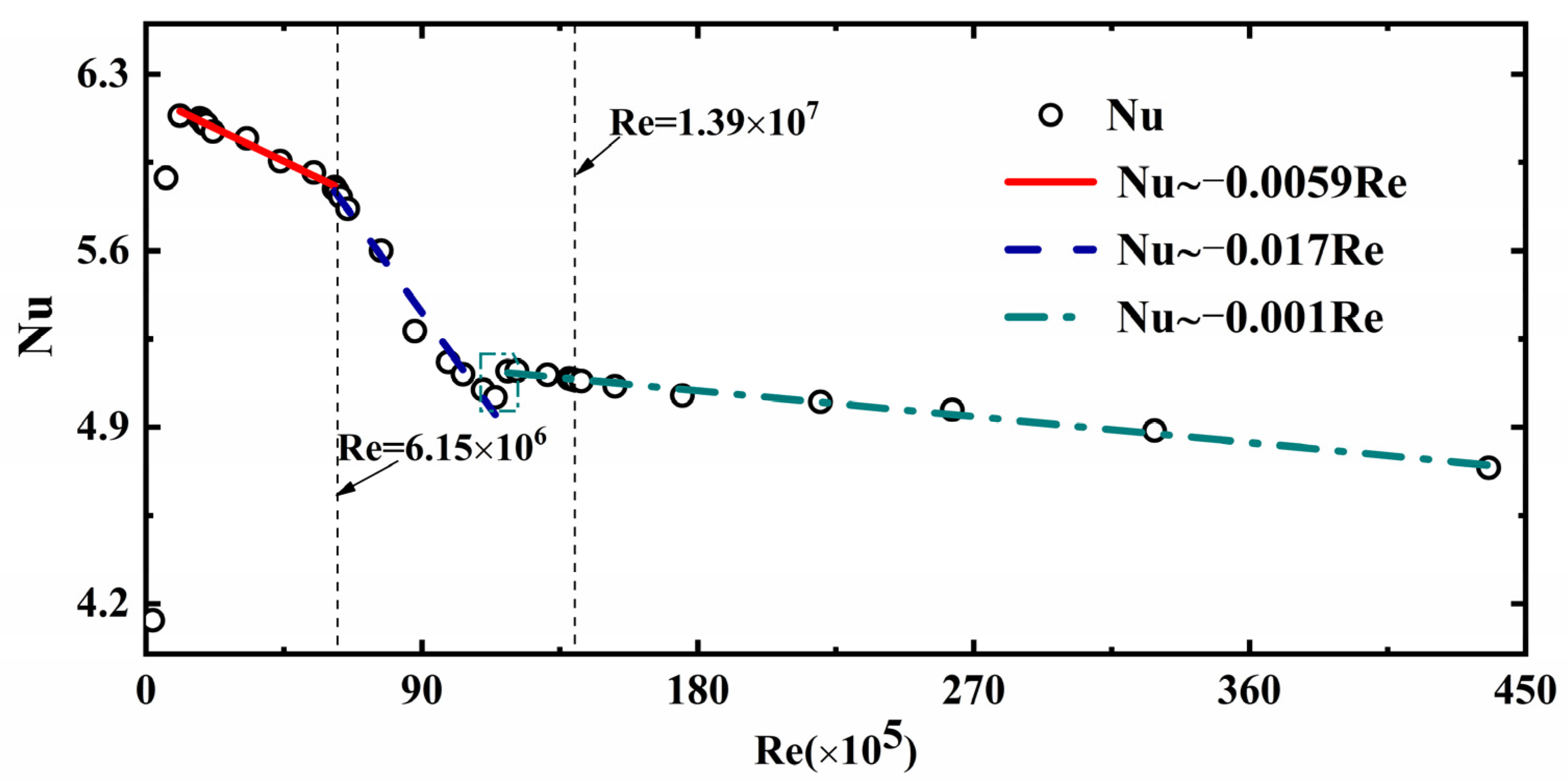 Applsci 13 01029 g008