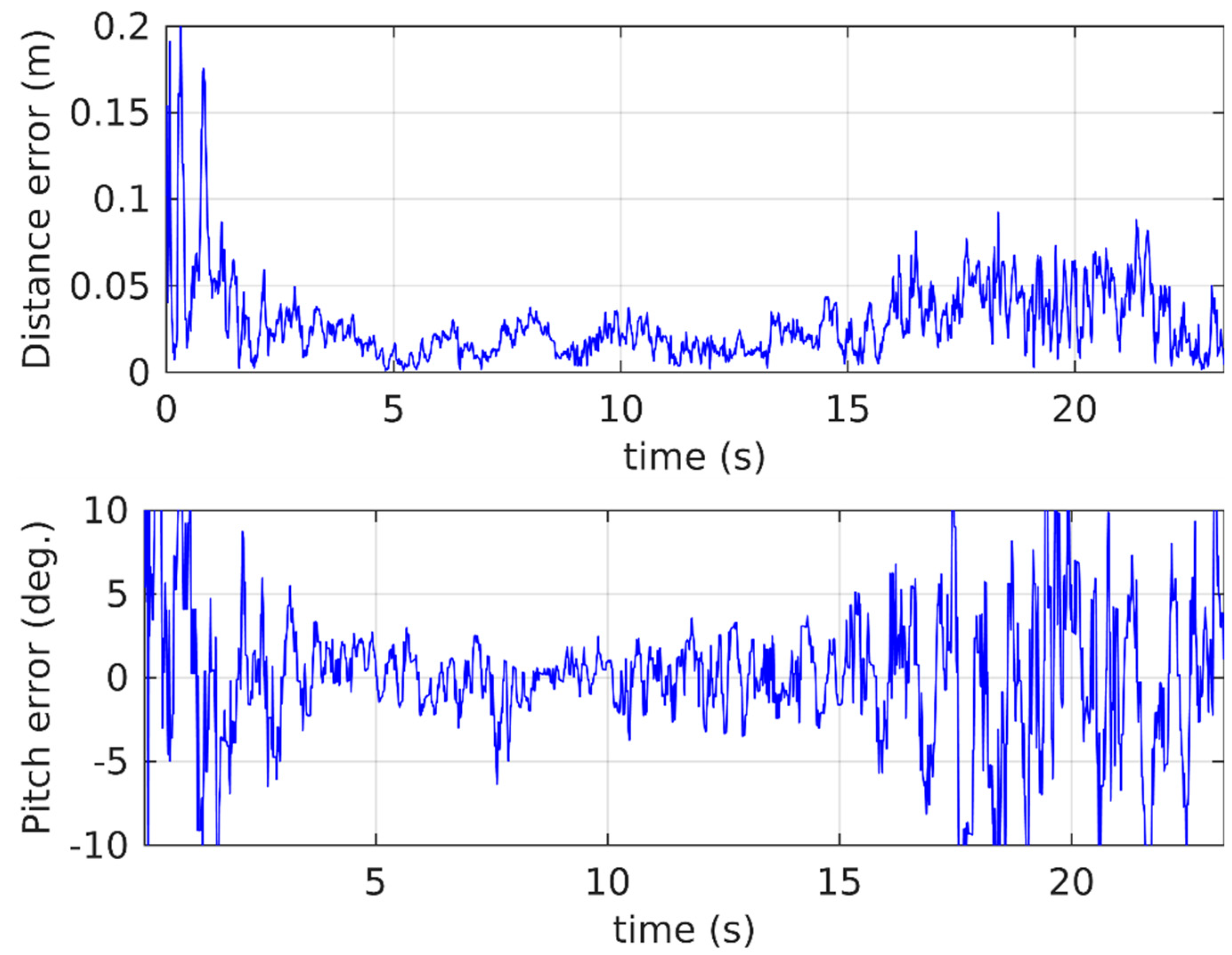 Applsci 13 01030 g003 Applsci 13 01030 g003