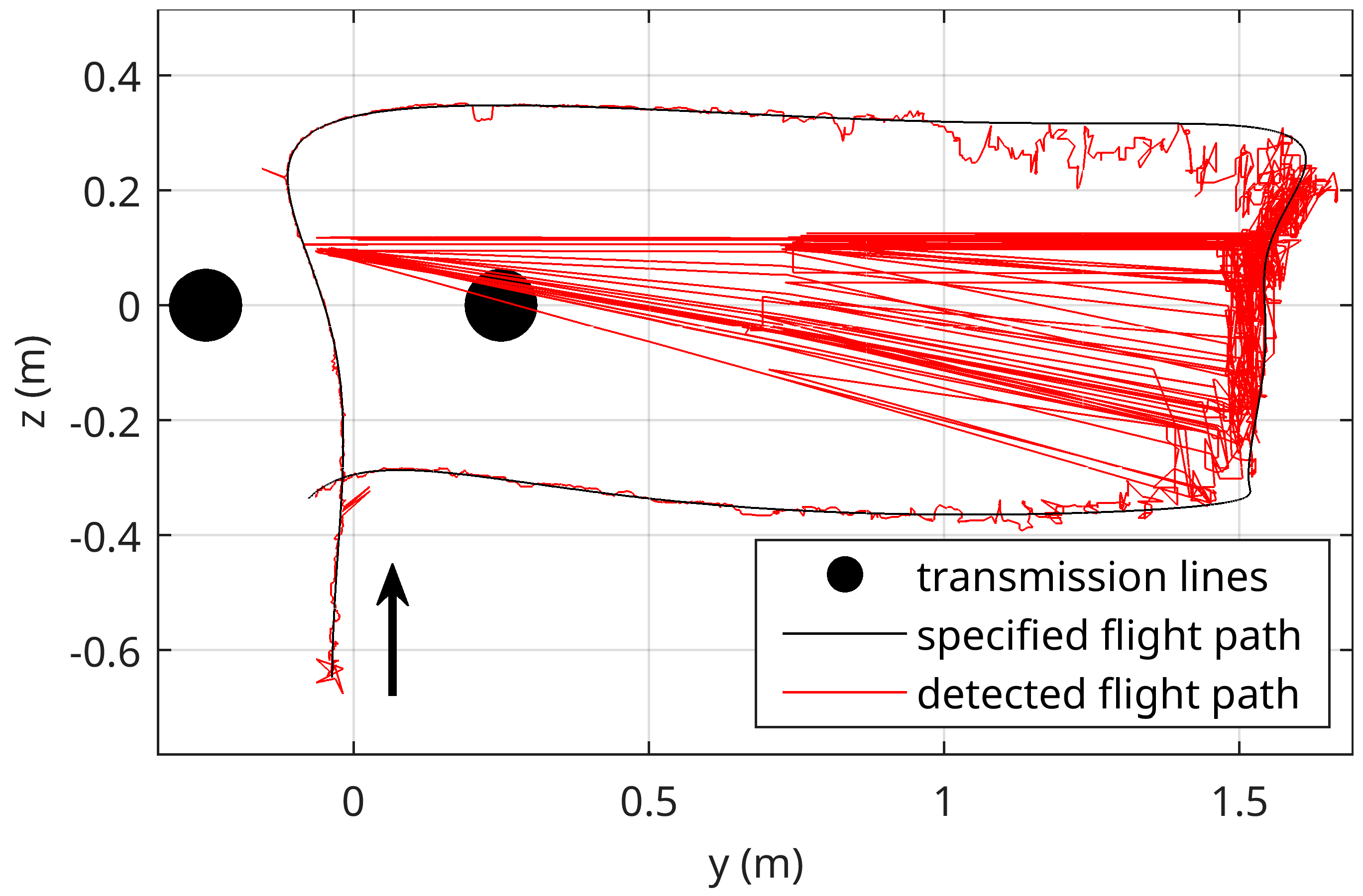 Applsci 13 01030 g005 Applsci 13 01030 g005