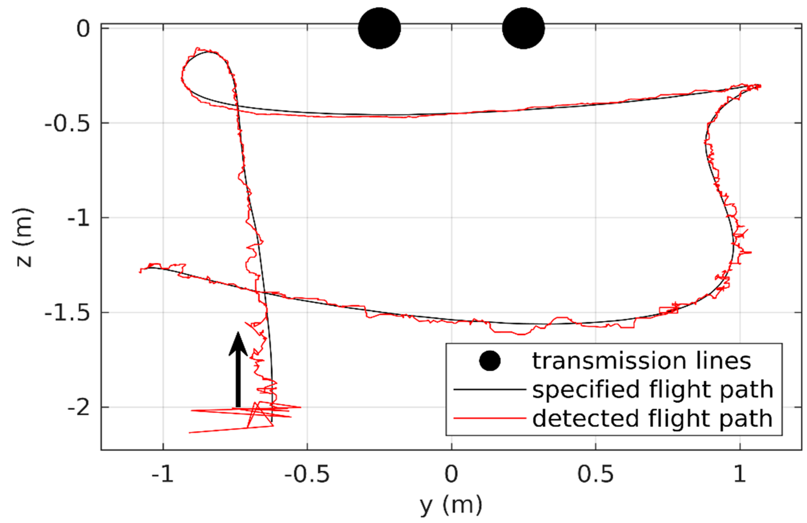 Applsci 13 01030 g006 Applsci 13 01030 g006