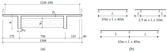 Applsci 13 01032 g002