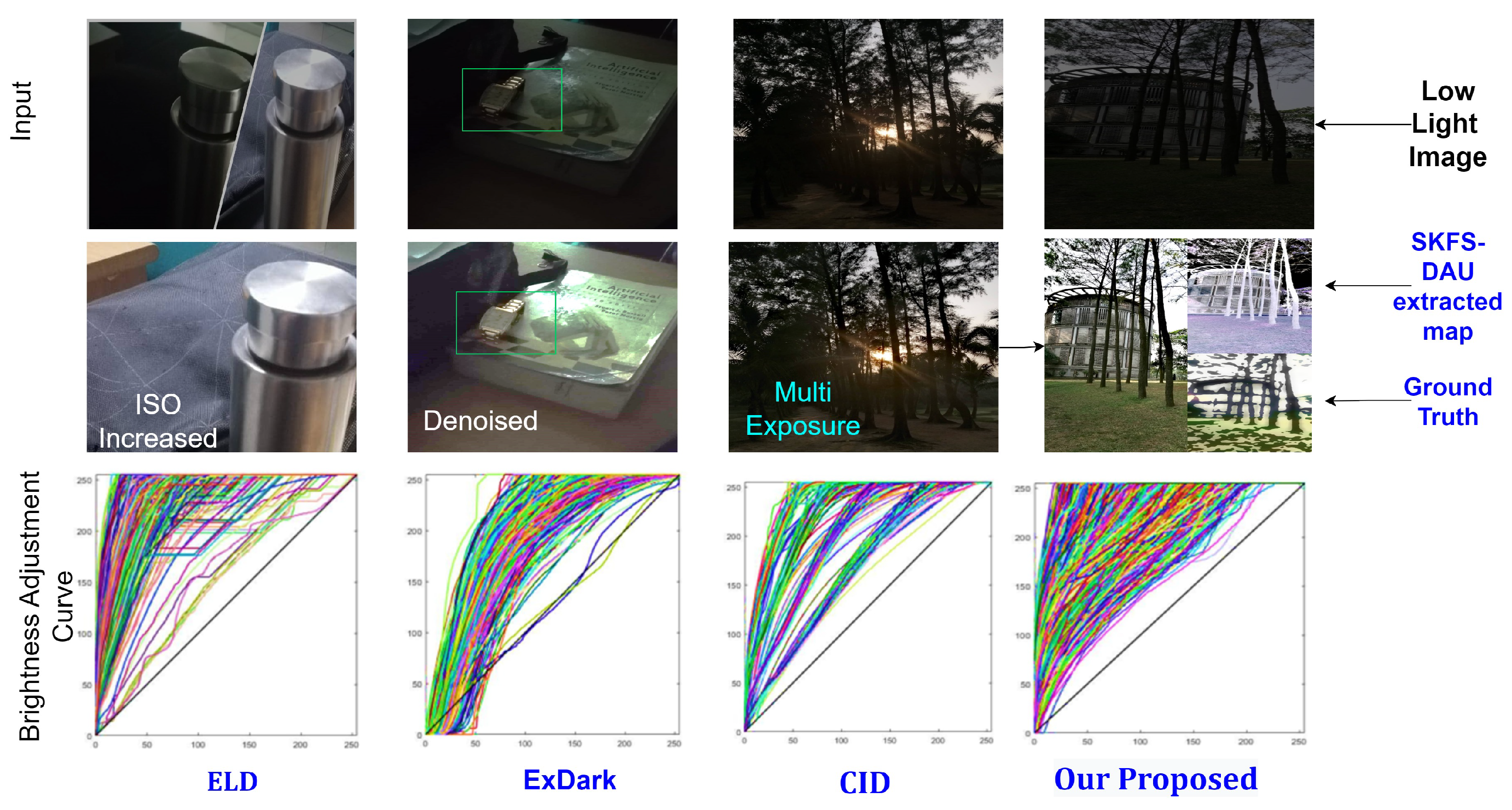 Applsci 13 01034 g002