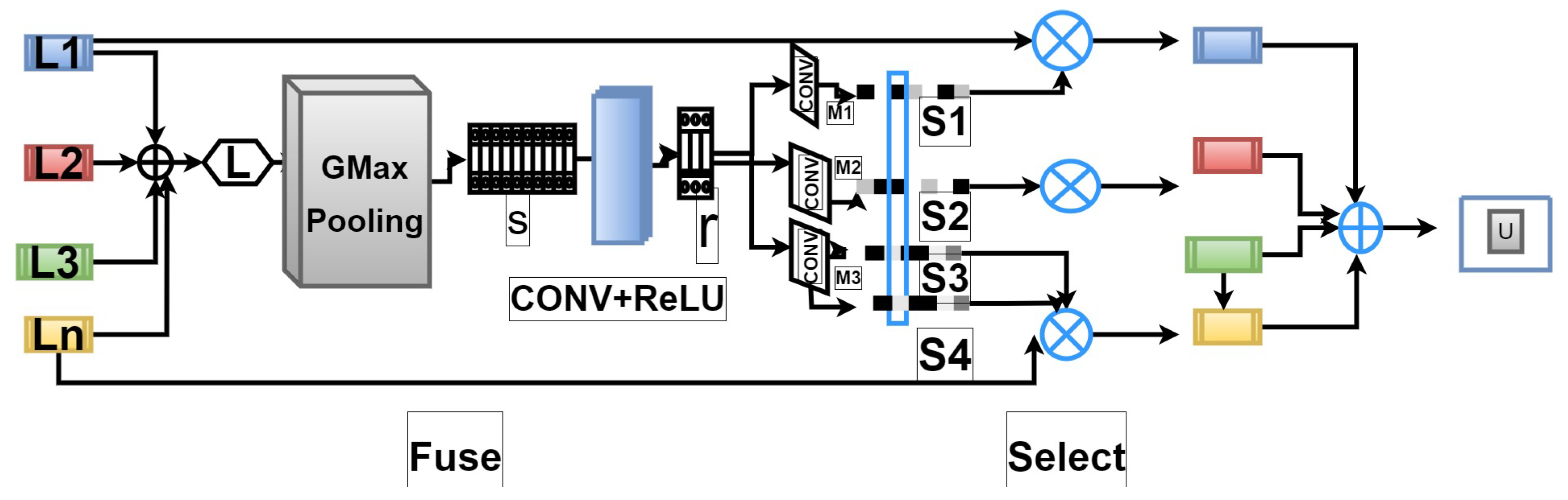 Applsci 13 01034 g004