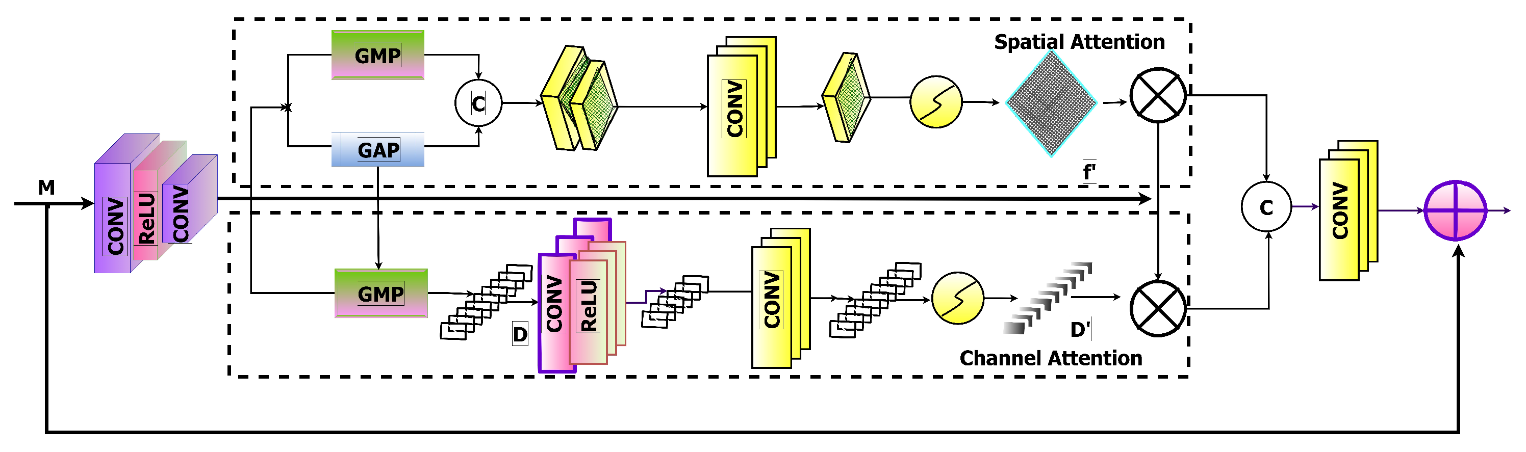 Applsci 13 01034 g005