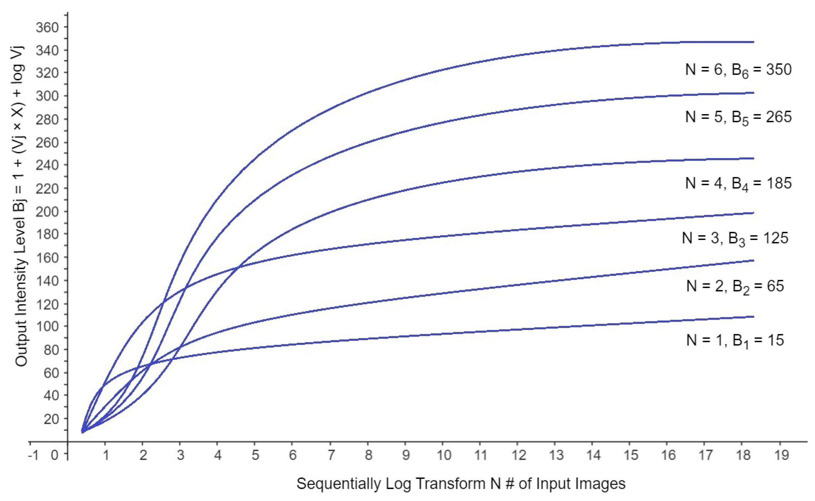 Applsci 13 01034 g006