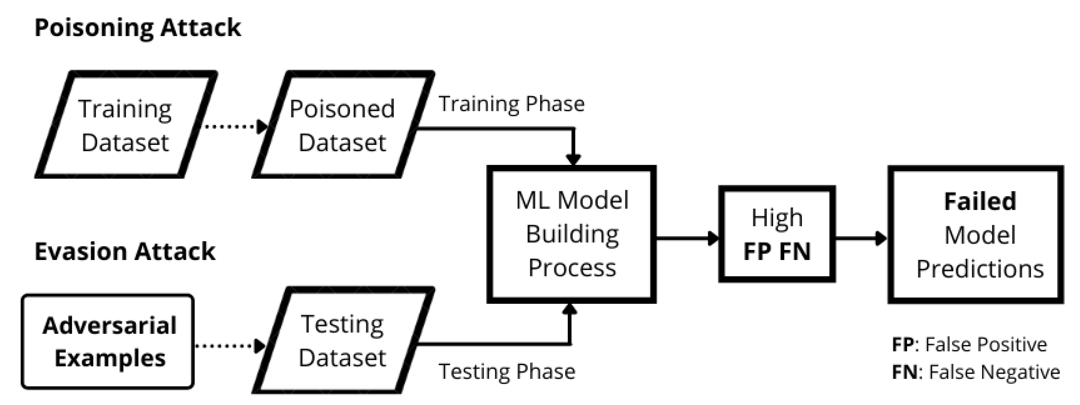 Applsci 13 01035 g001 Applsci 13 01035 g001