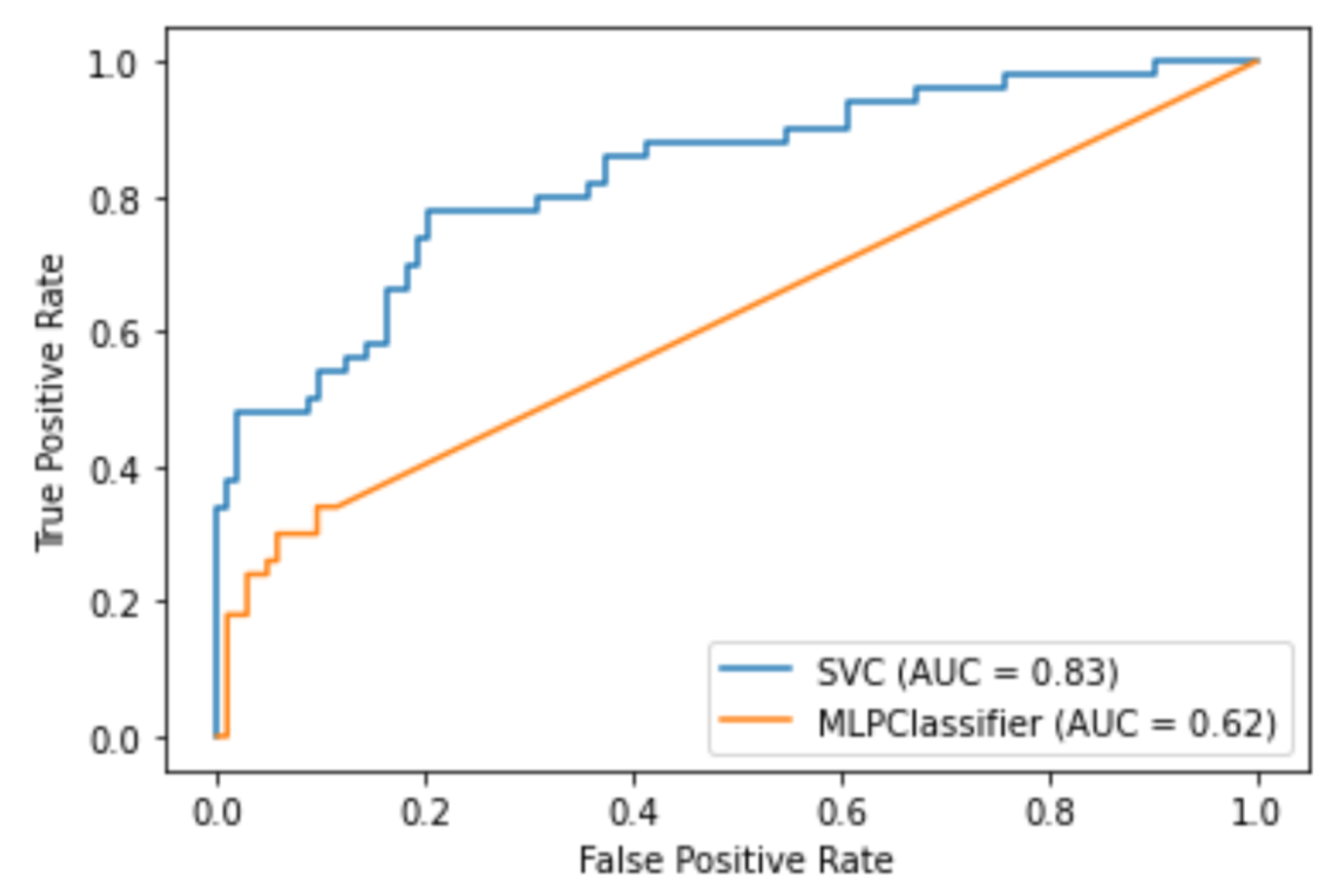 Applsci 13 01035 g003 Applsci 13 01035 g003