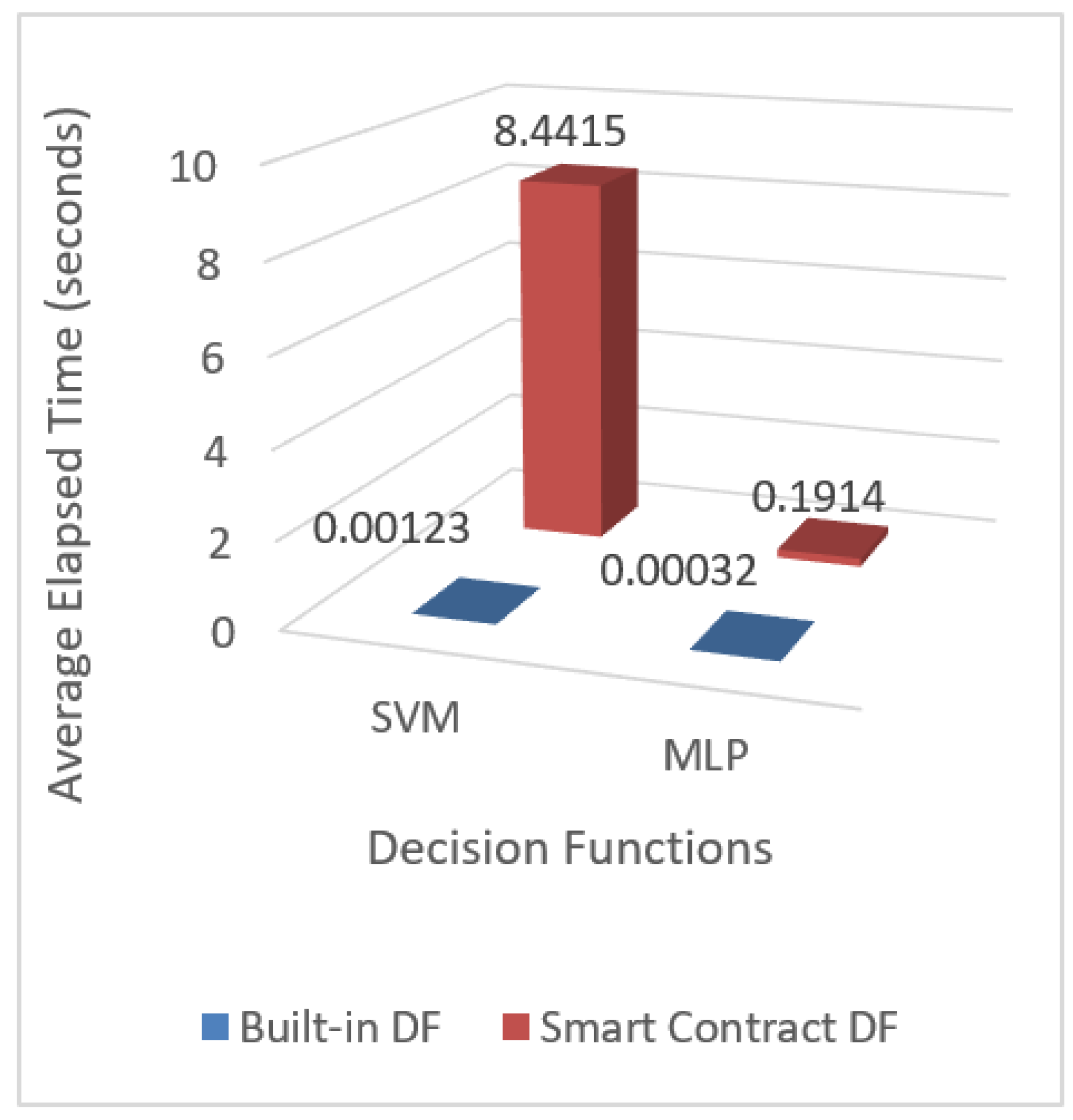 Applsci 13 01035 g004 Applsci 13 01035 g004
